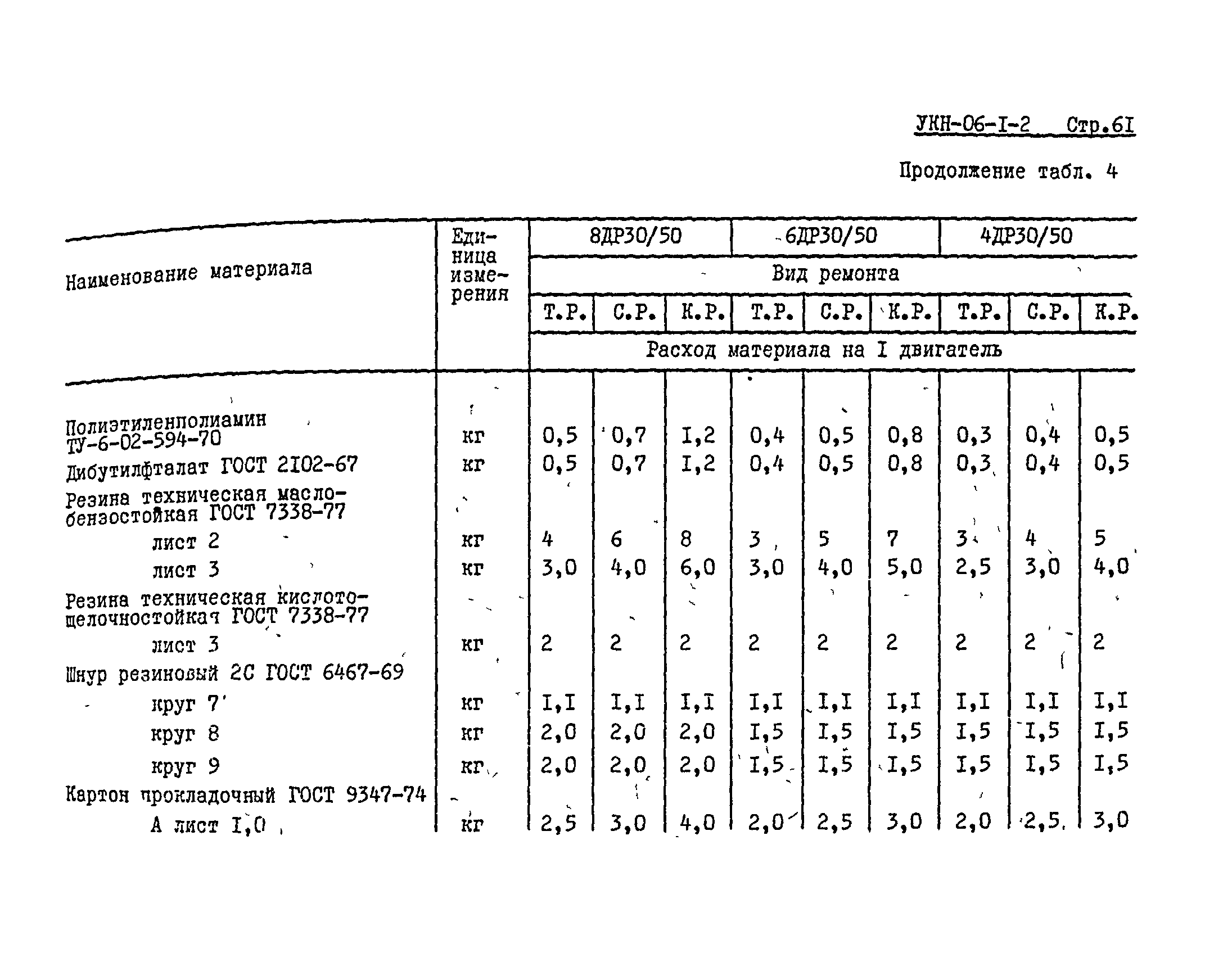 УКН 06-1-2