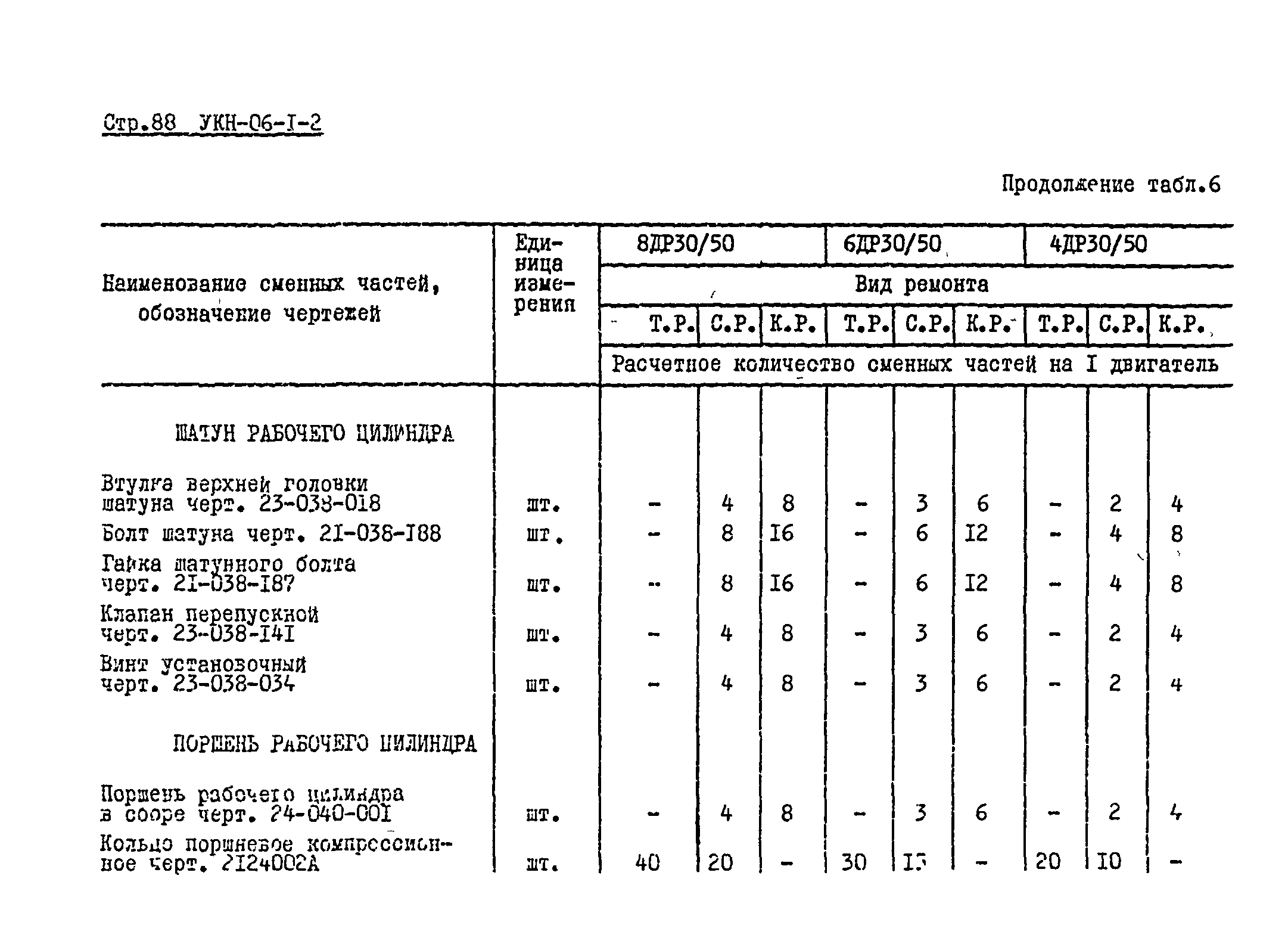 УКН 06-1-2