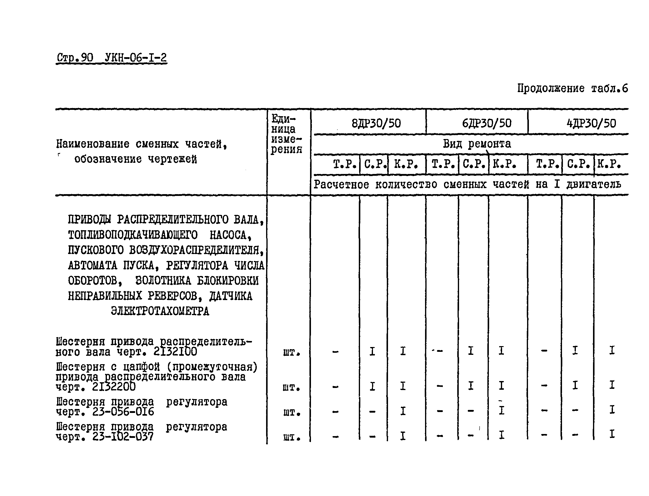 УКН 06-1-2