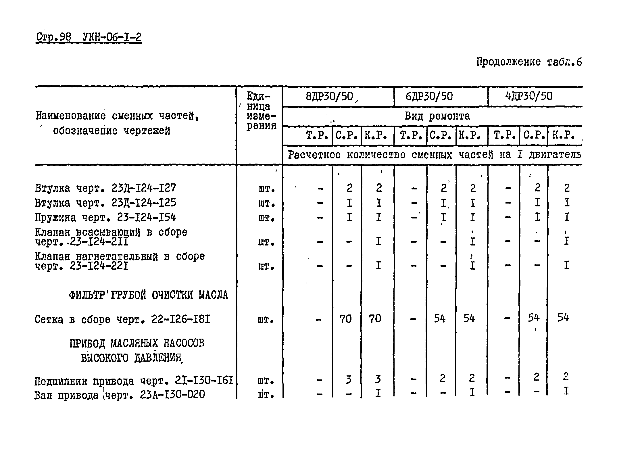 УКН 06-1-2