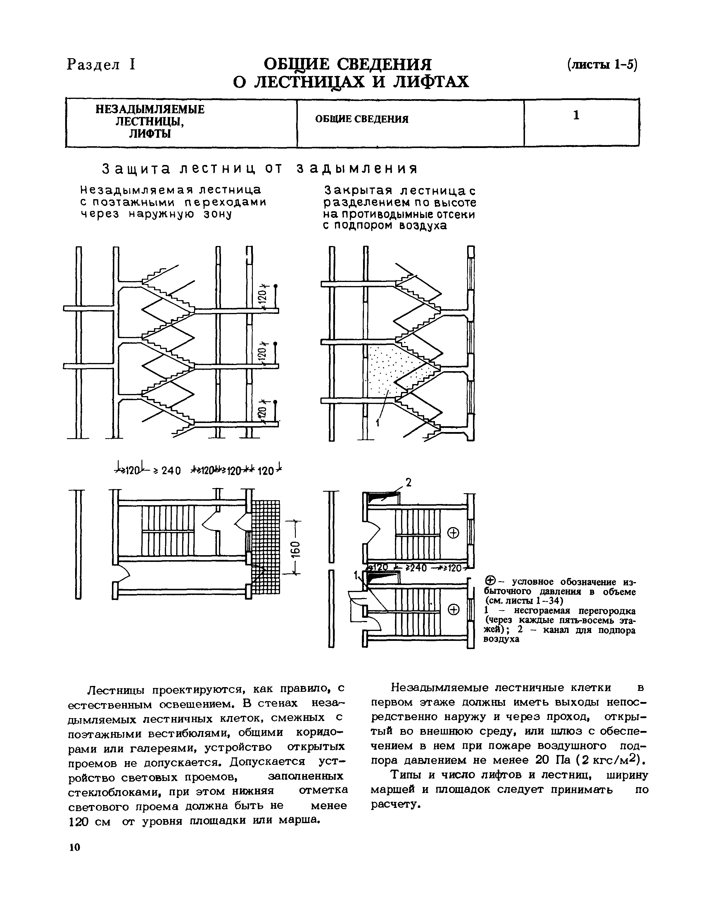 НП 9.1-80