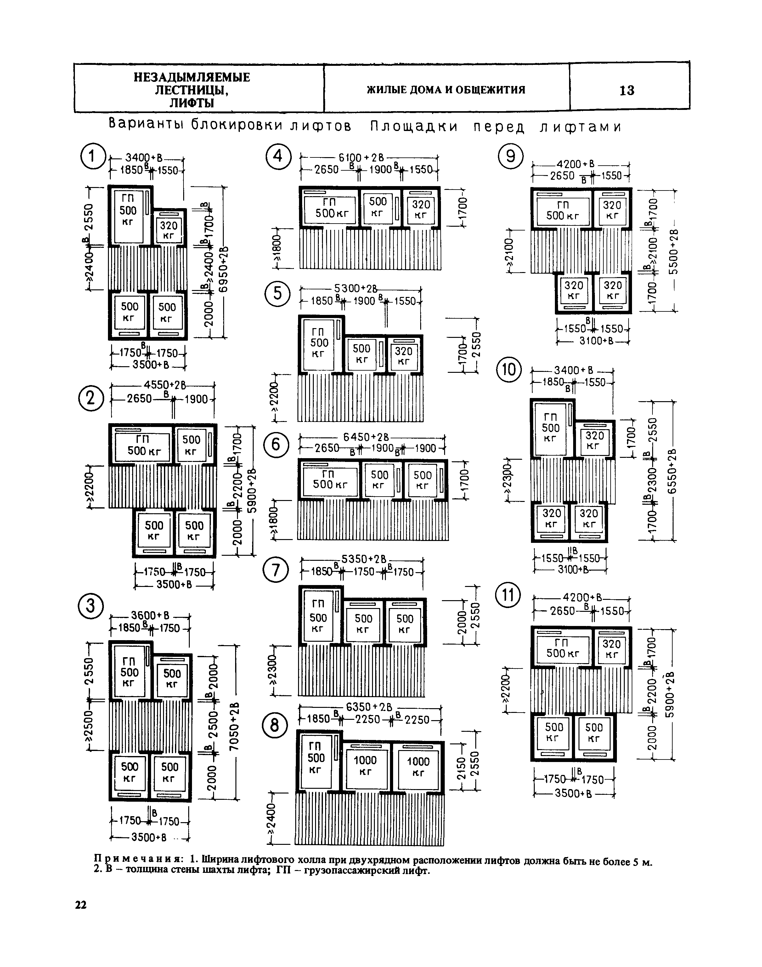 НП 9.1-80