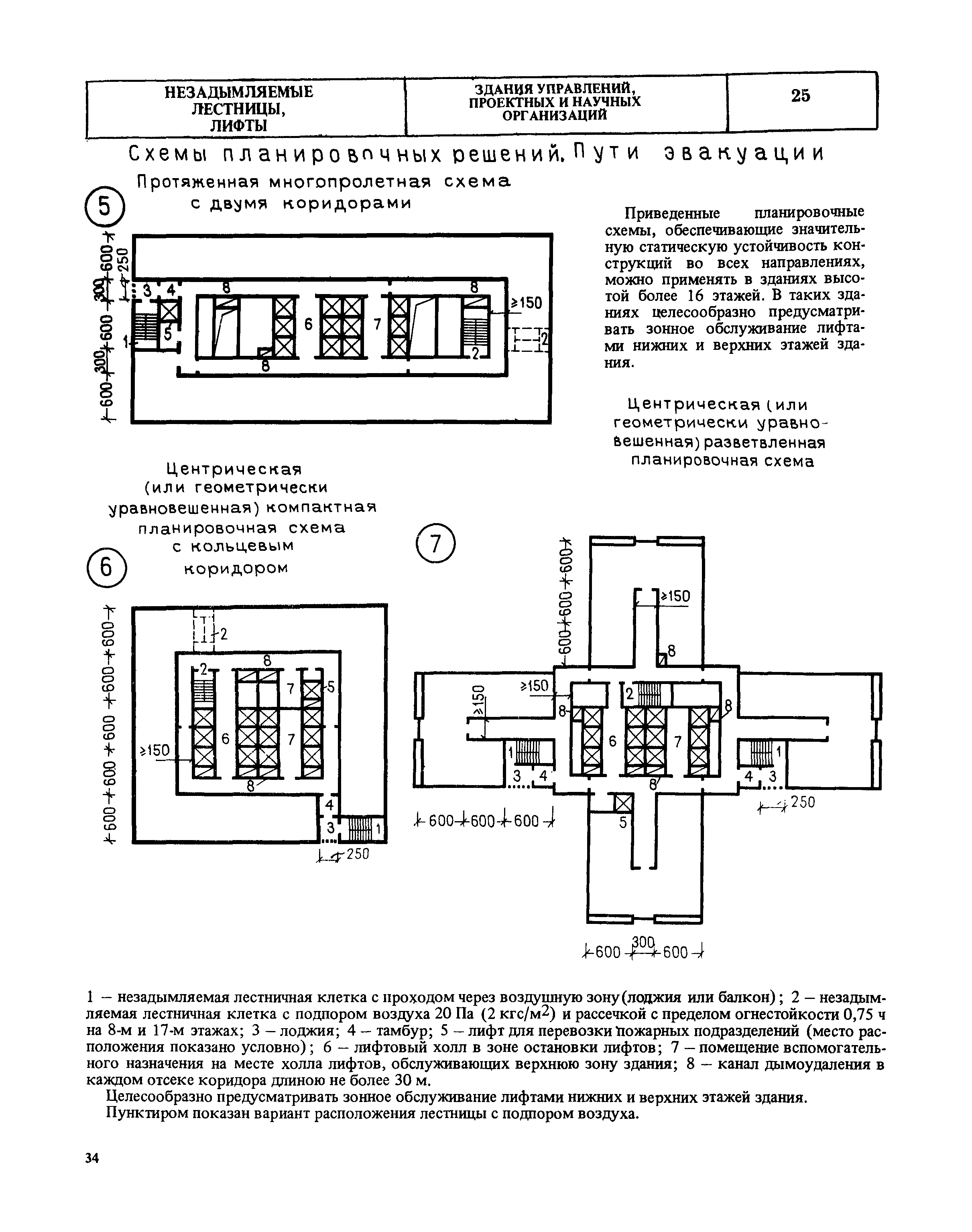 НП 9.1-80