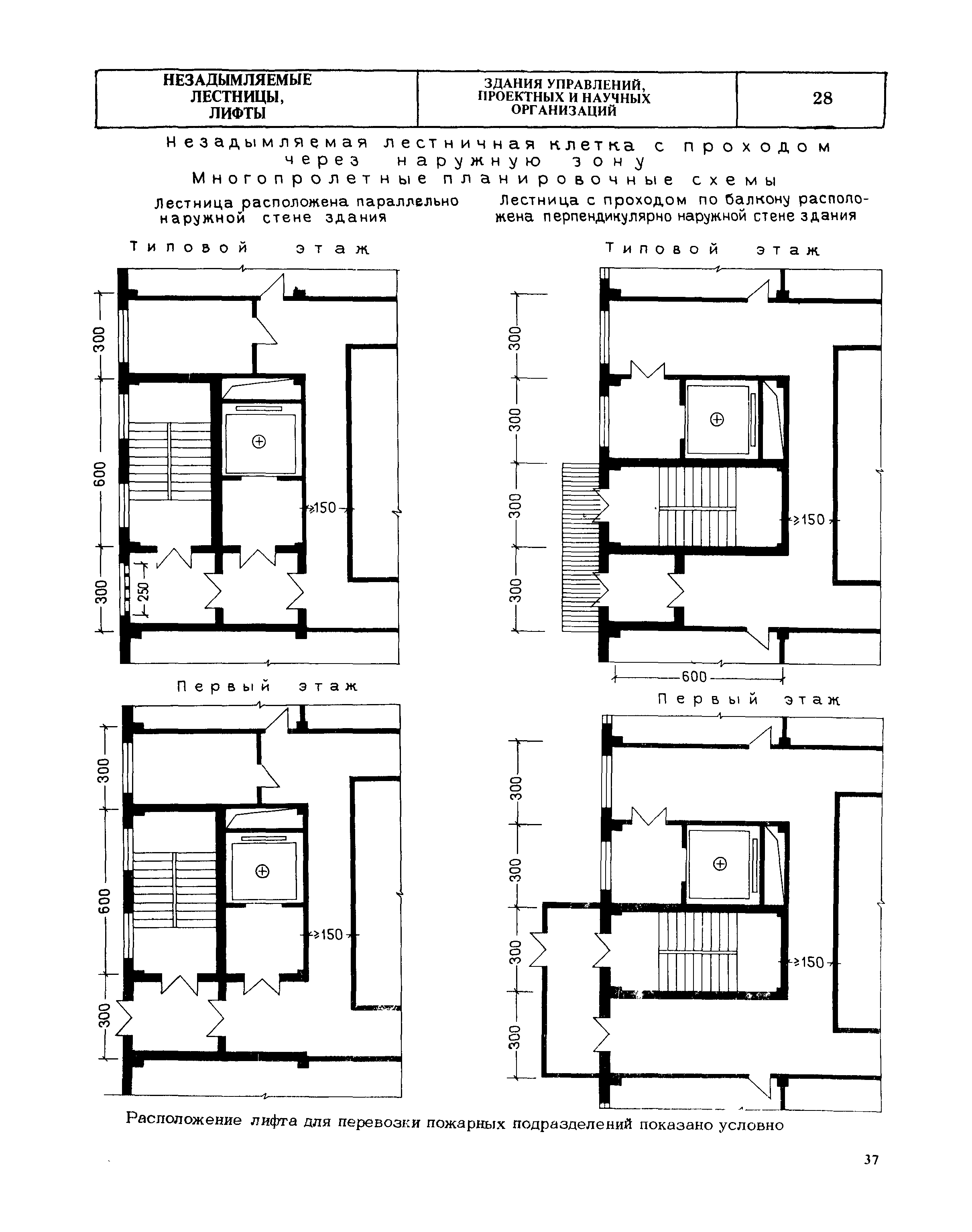 НП 9.1-80