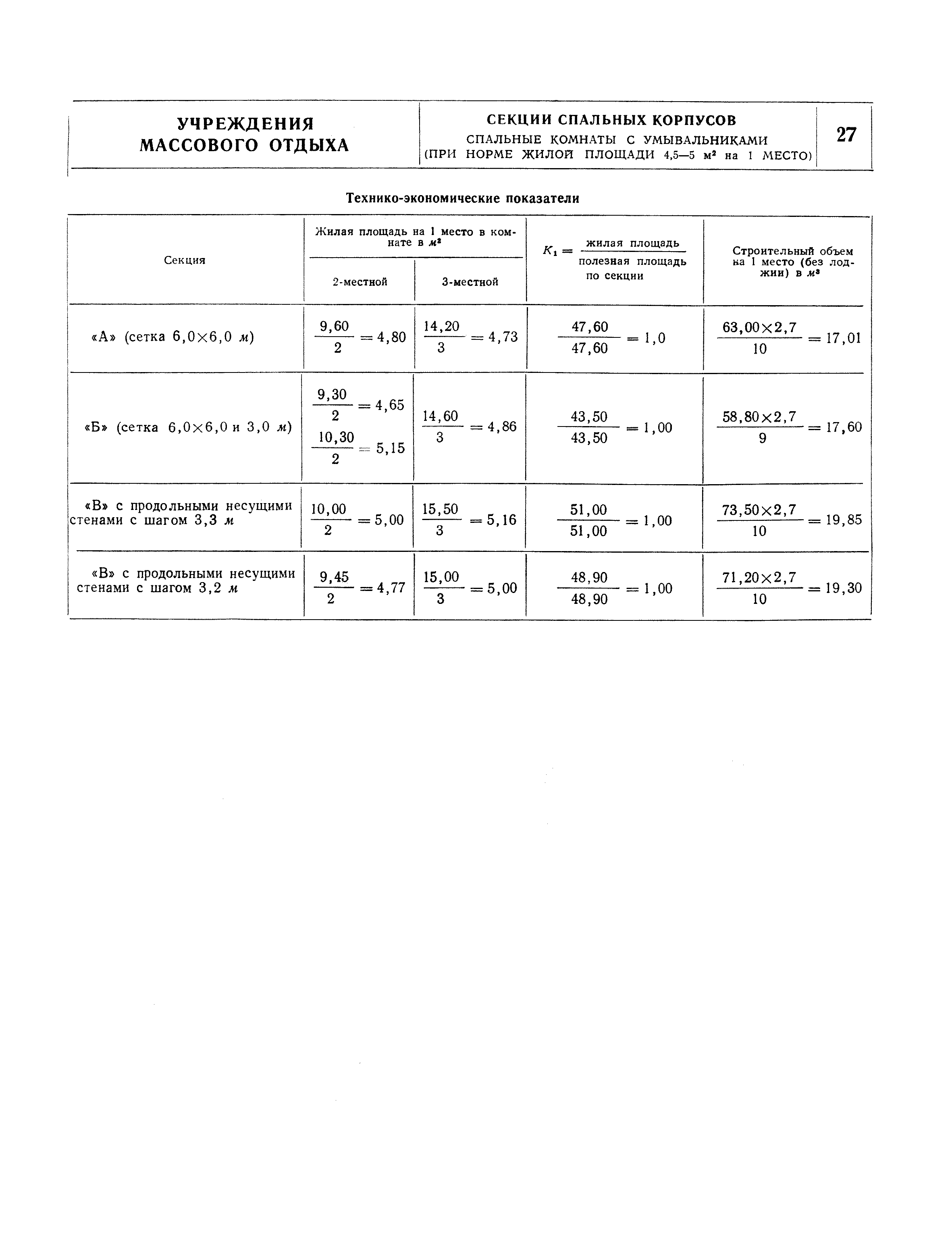 НП 6.3-73