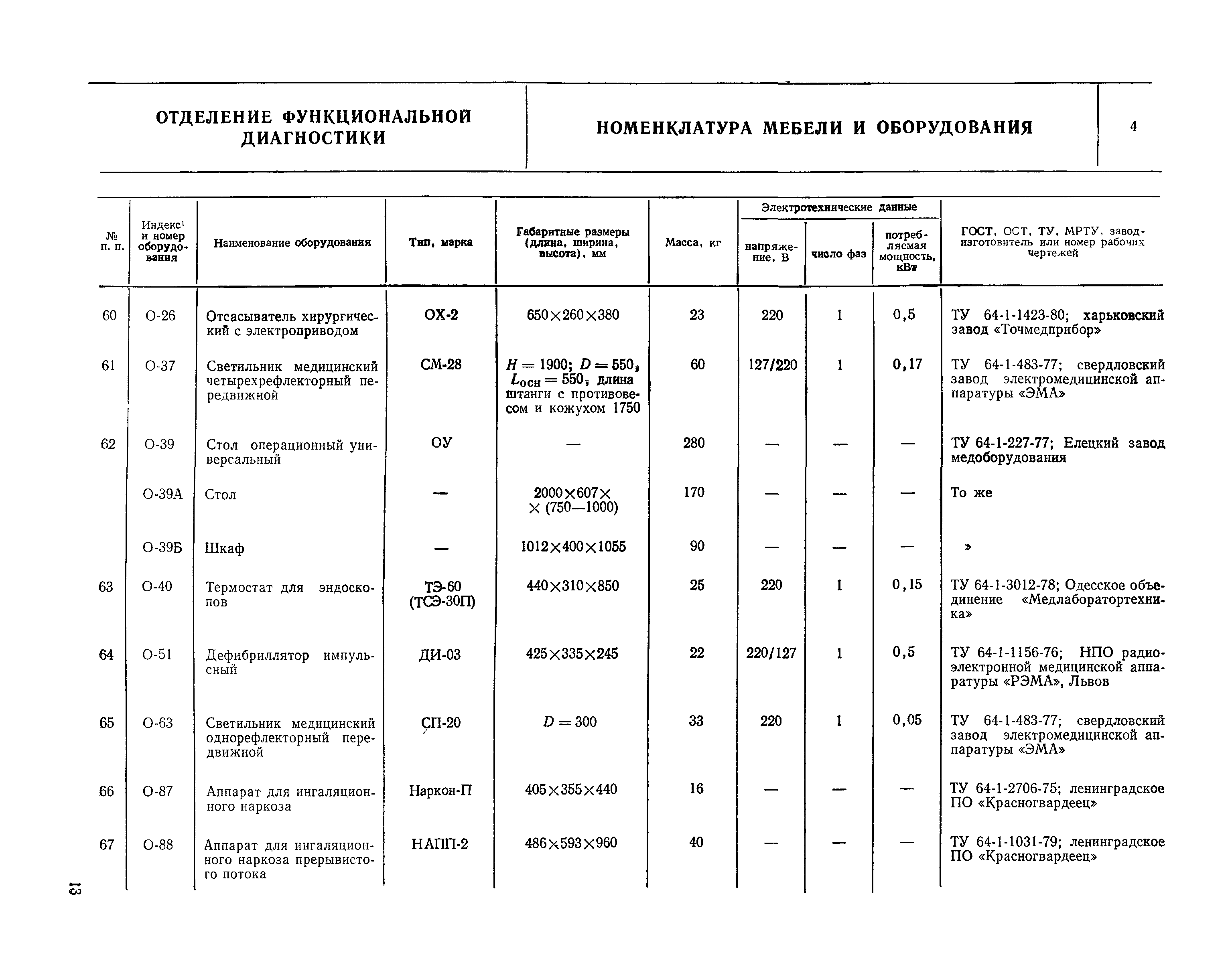 НП 6.1.1.6-82