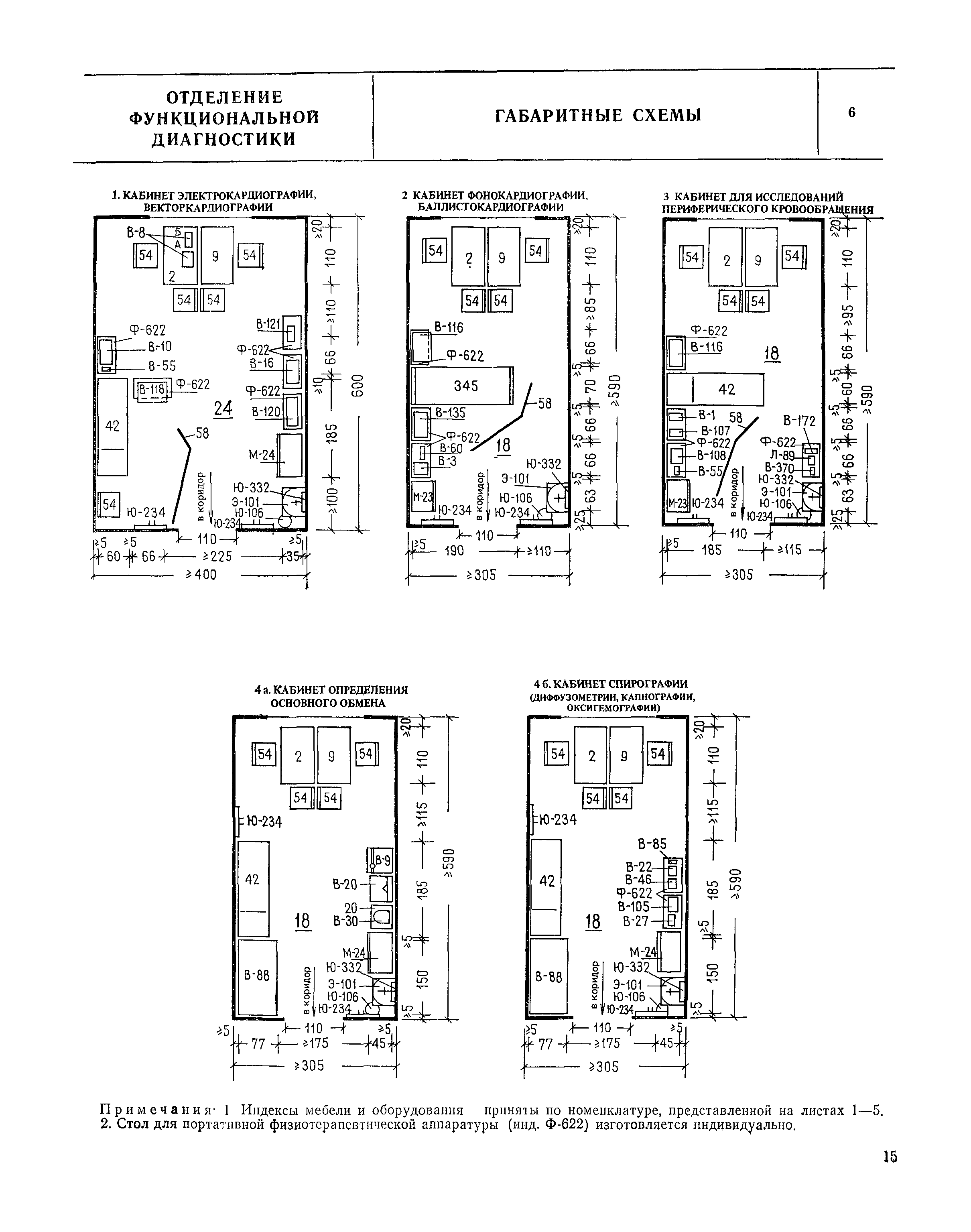 НП 6.1.1.6-82