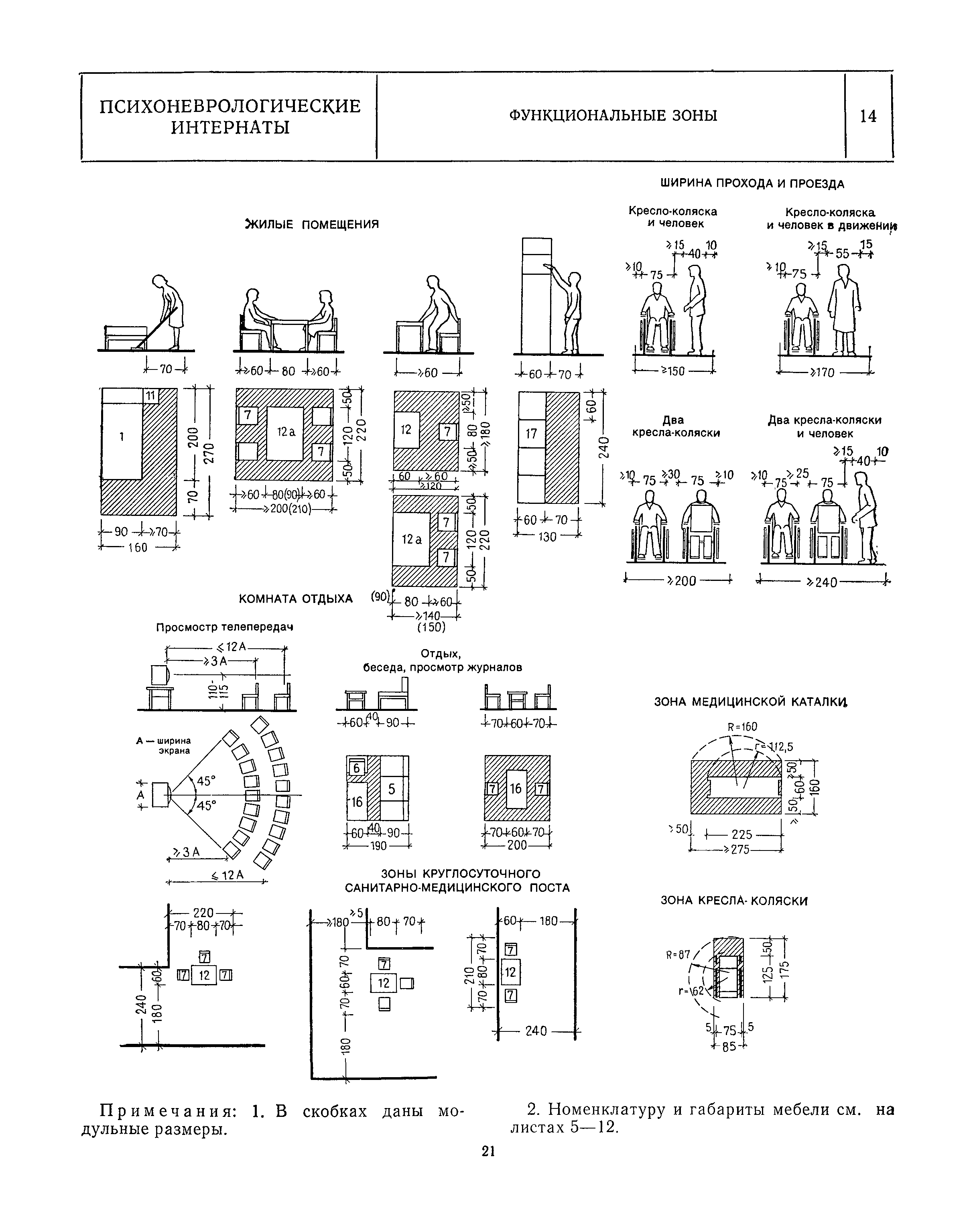 НП 1.7-82