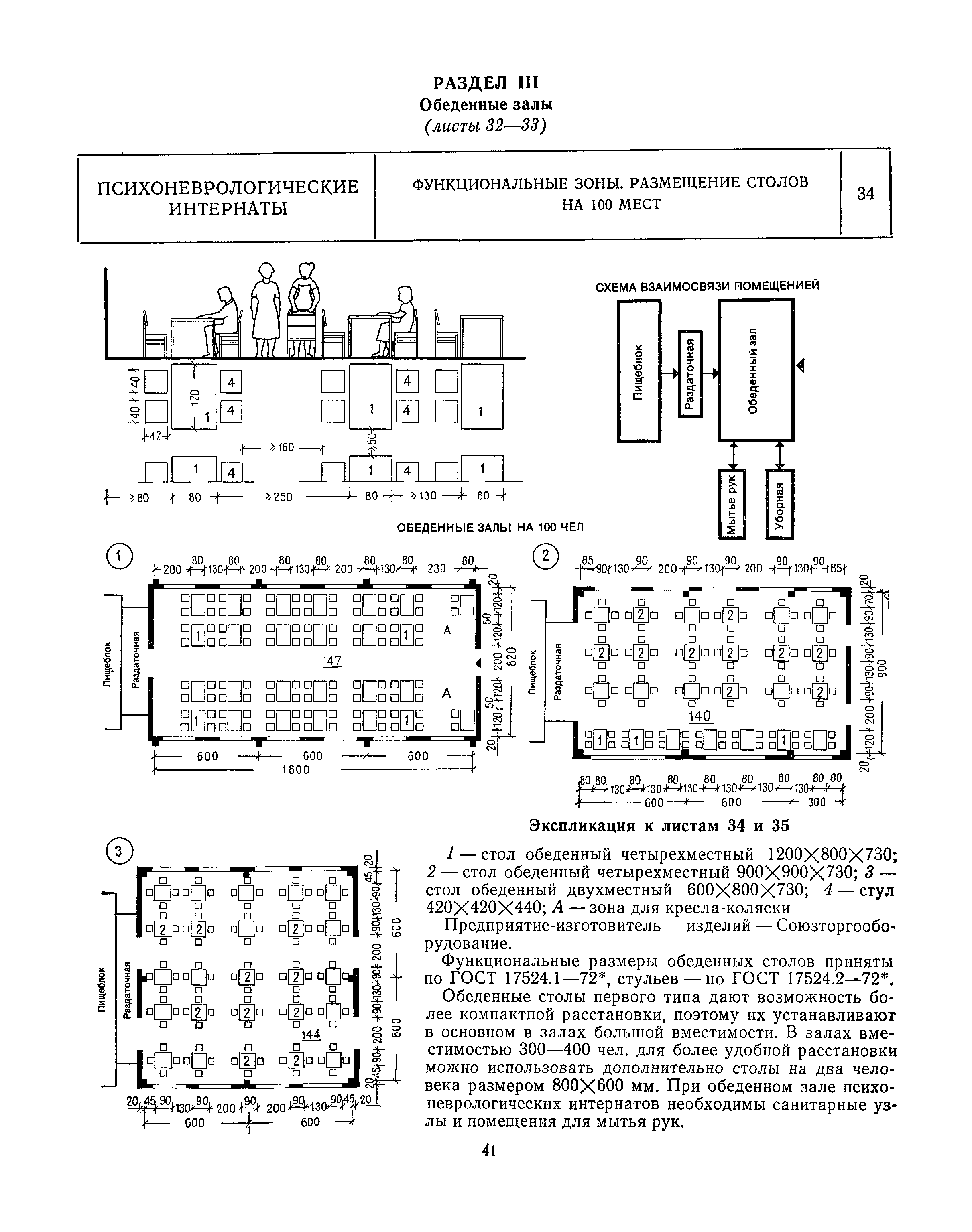 НП 1.7-82