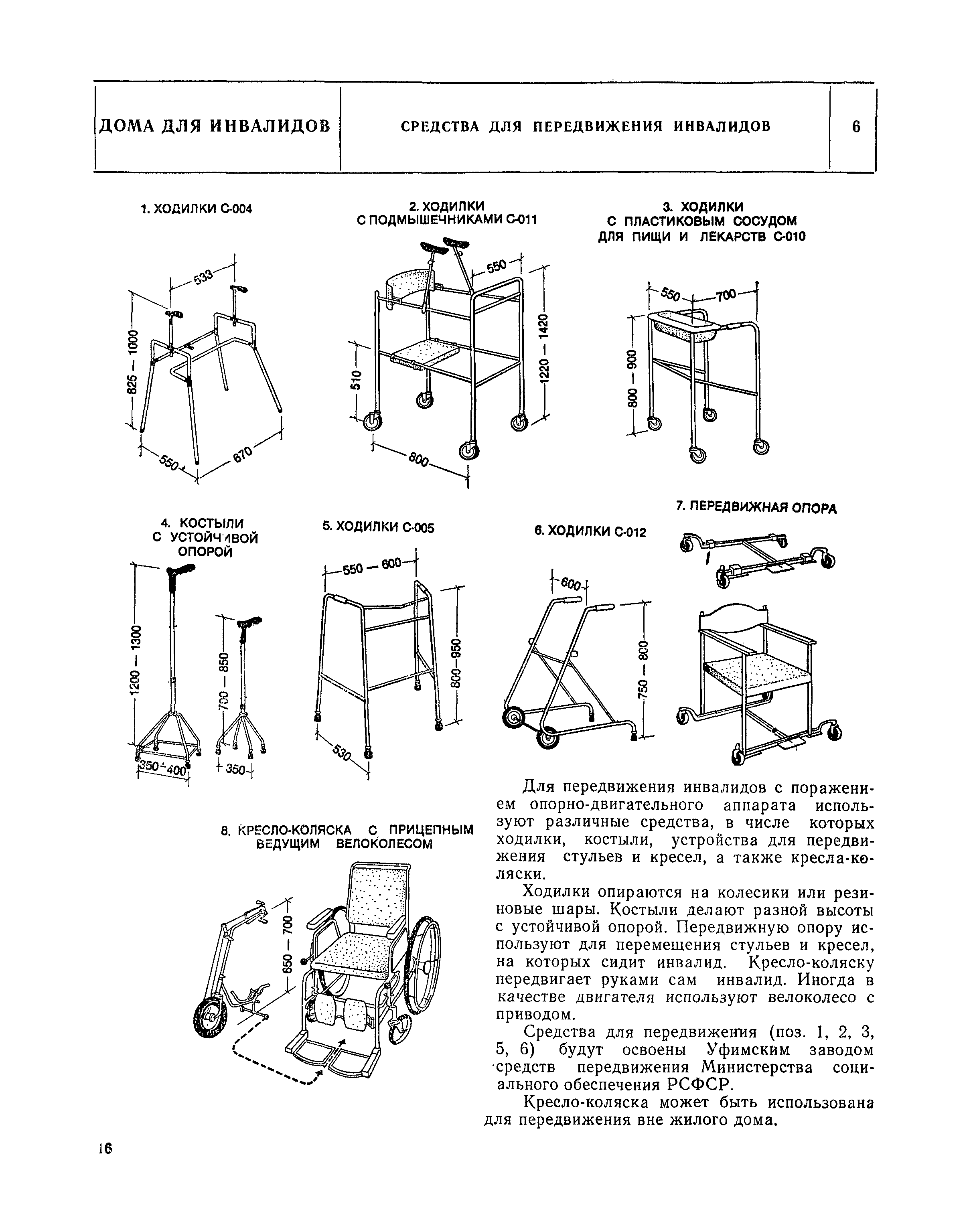 НП 1.6-81