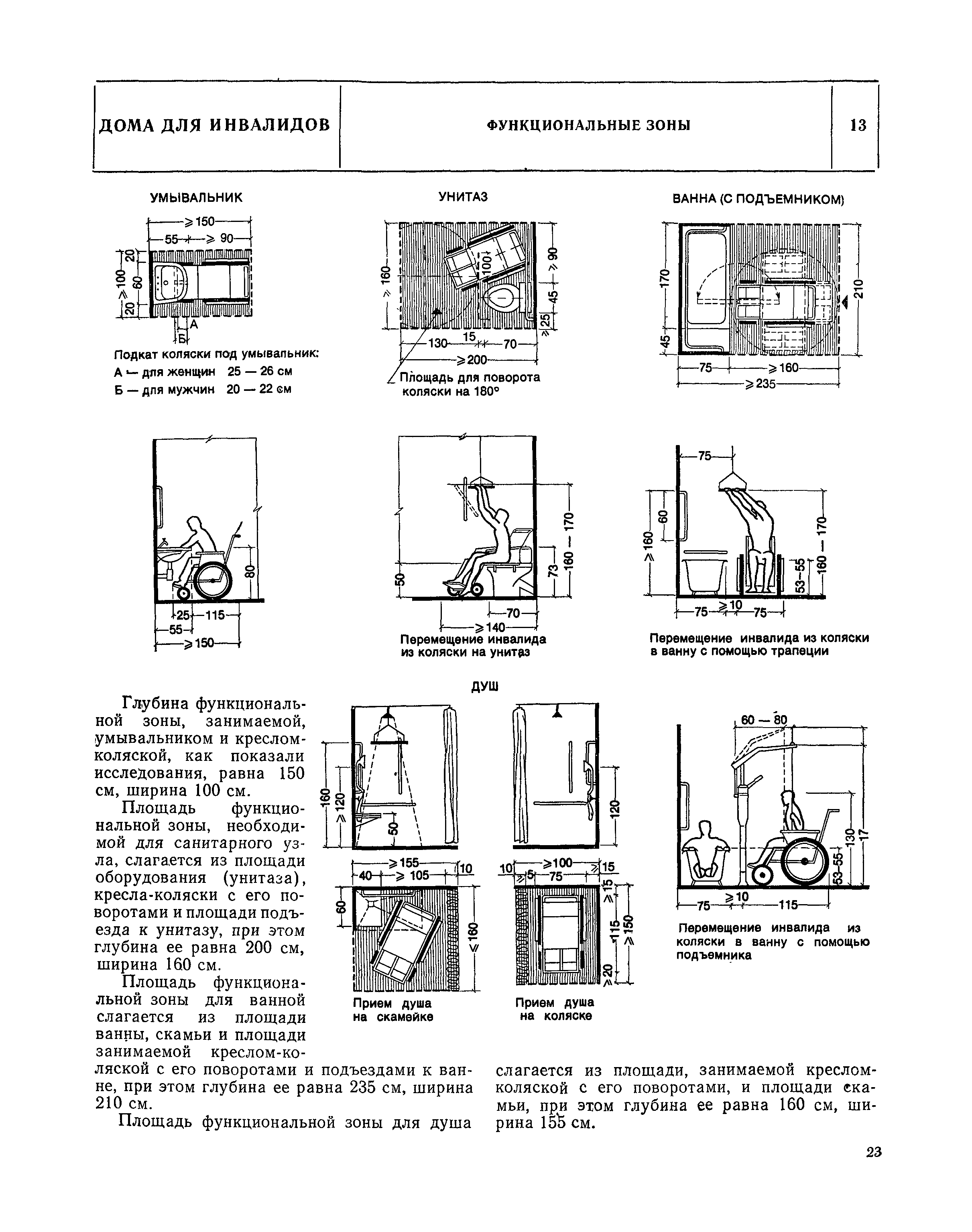 НП 1.6-81