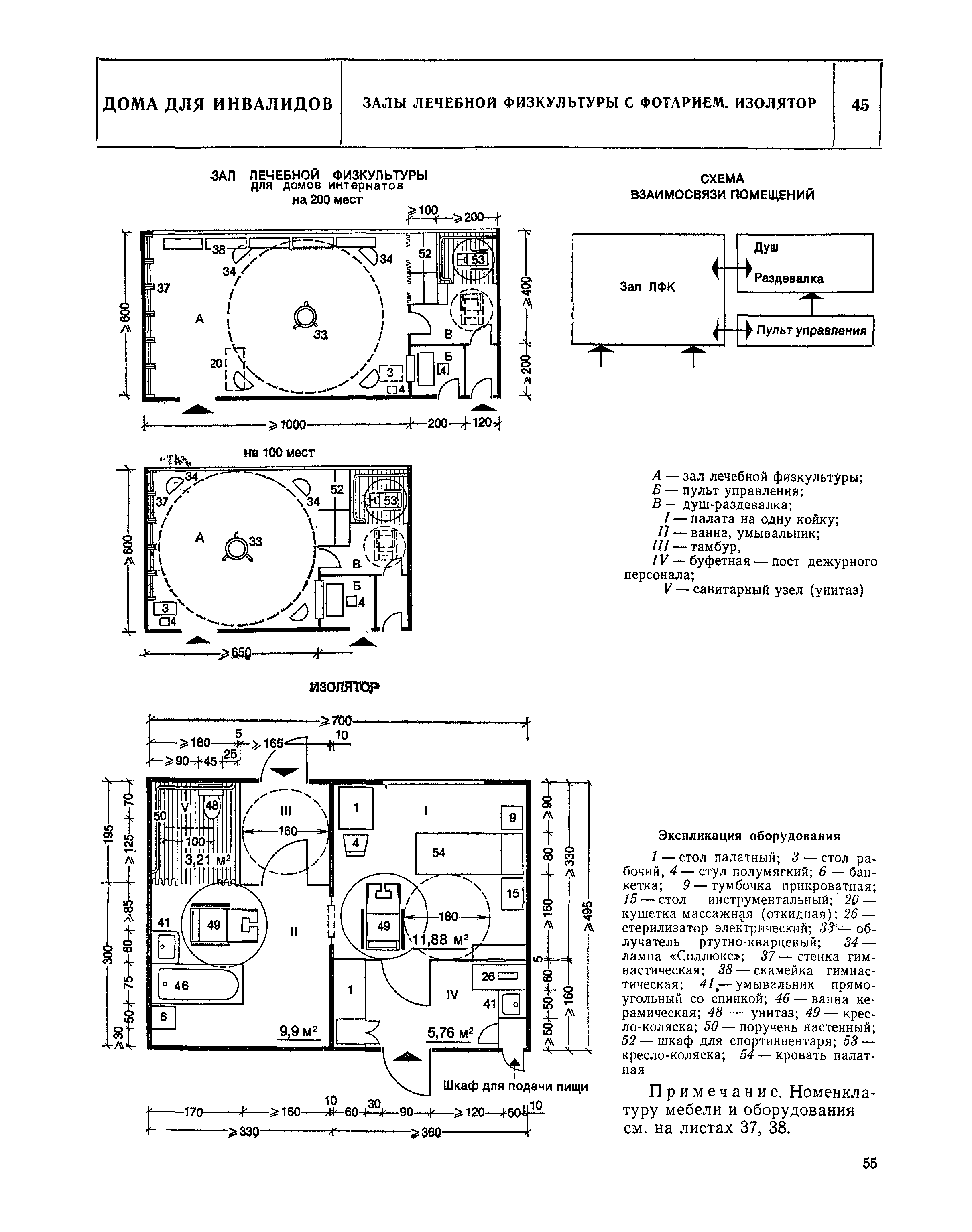 НП 1.6-81