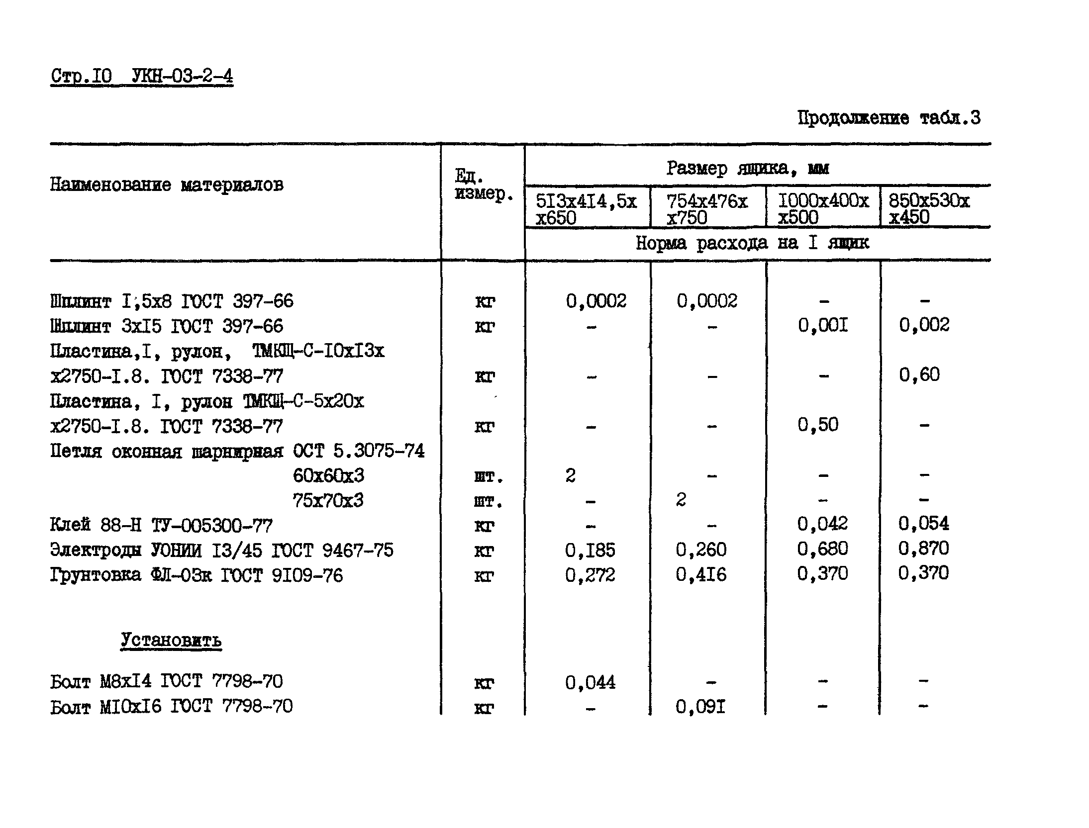 УКН 03-2-4