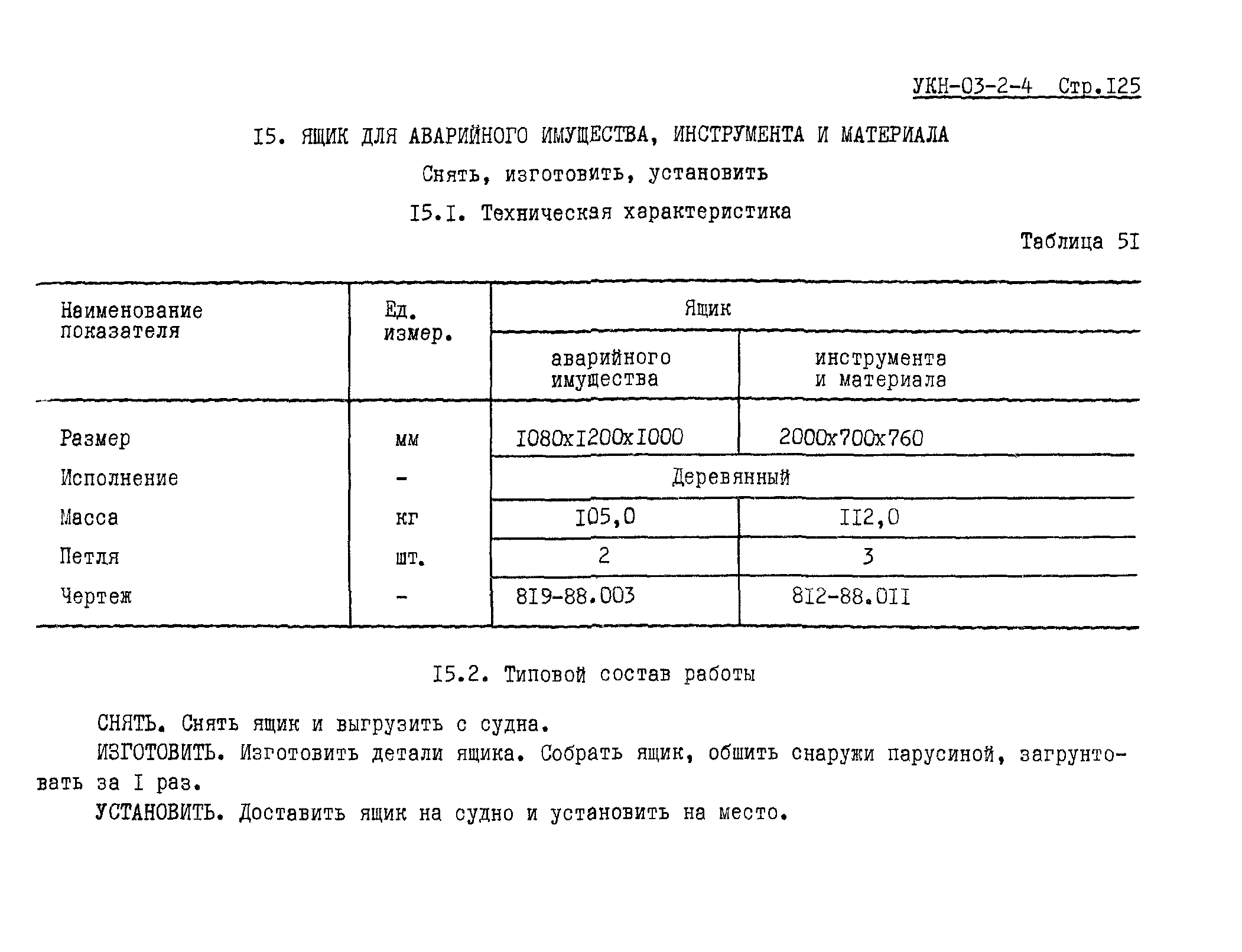 УКН 03-2-4