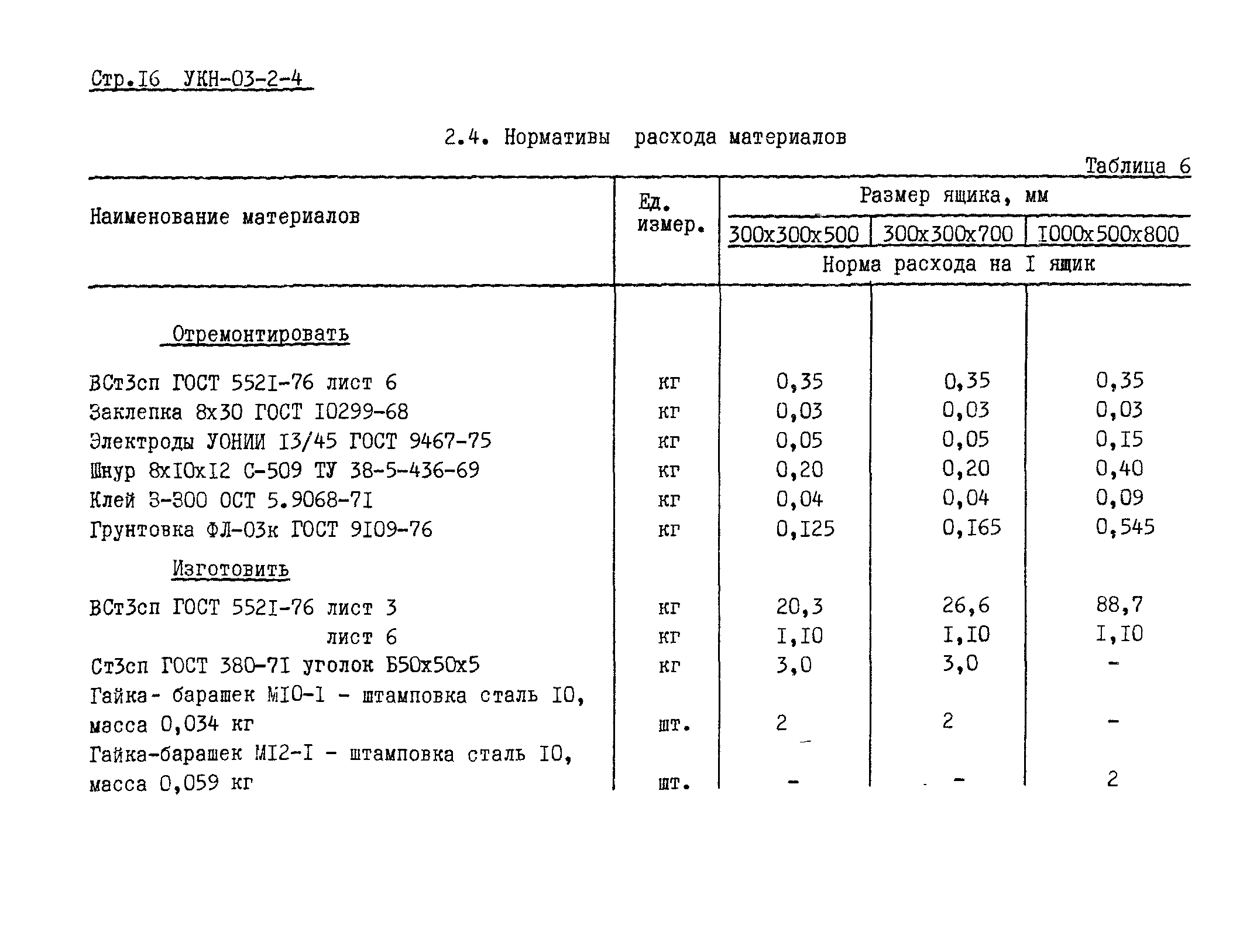 УКН 03-2-4