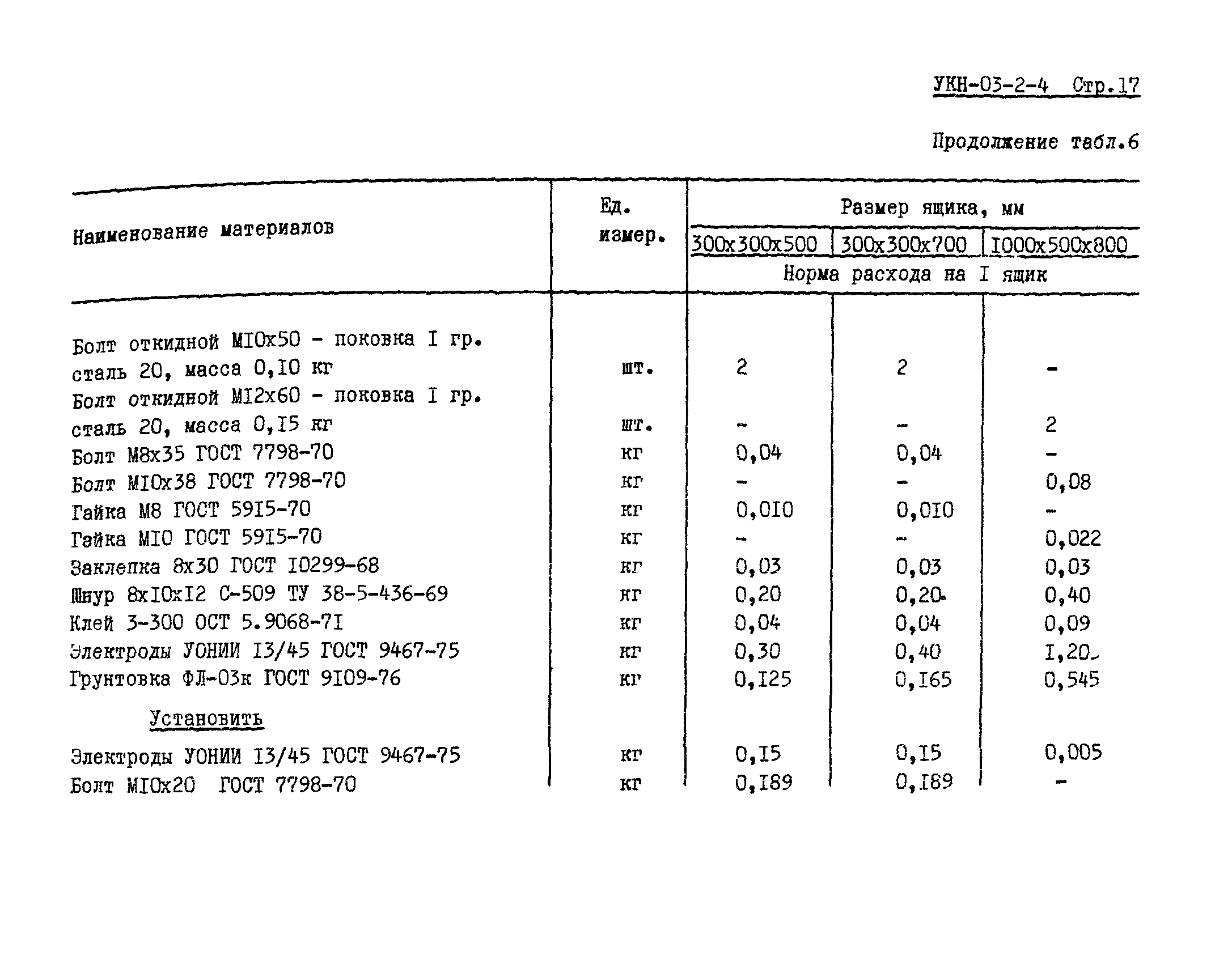 УКН 03-2-4