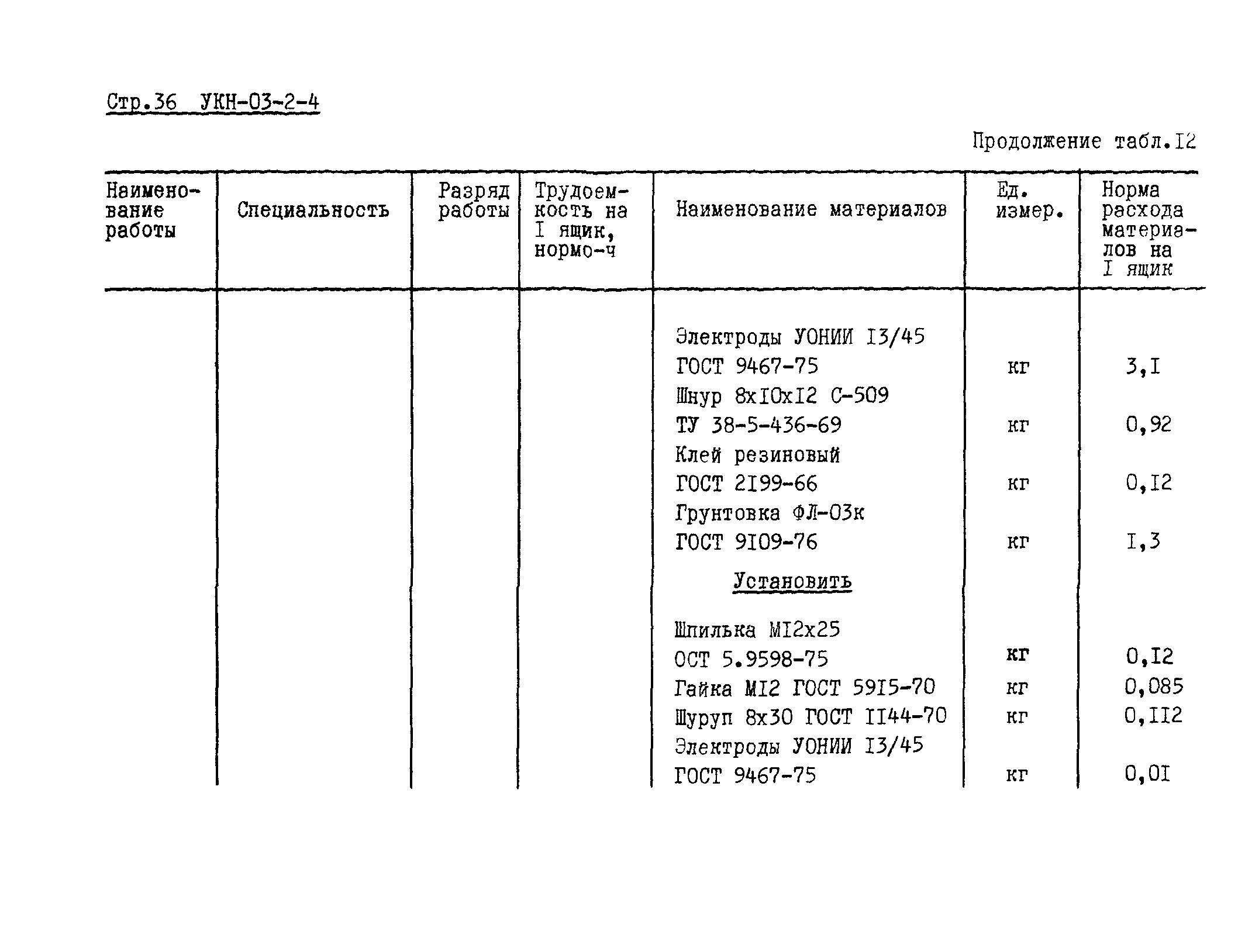 УКН 03-2-4