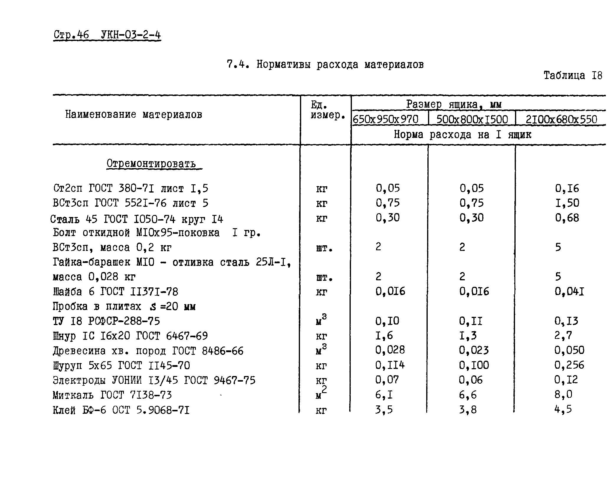 УКН 03-2-4