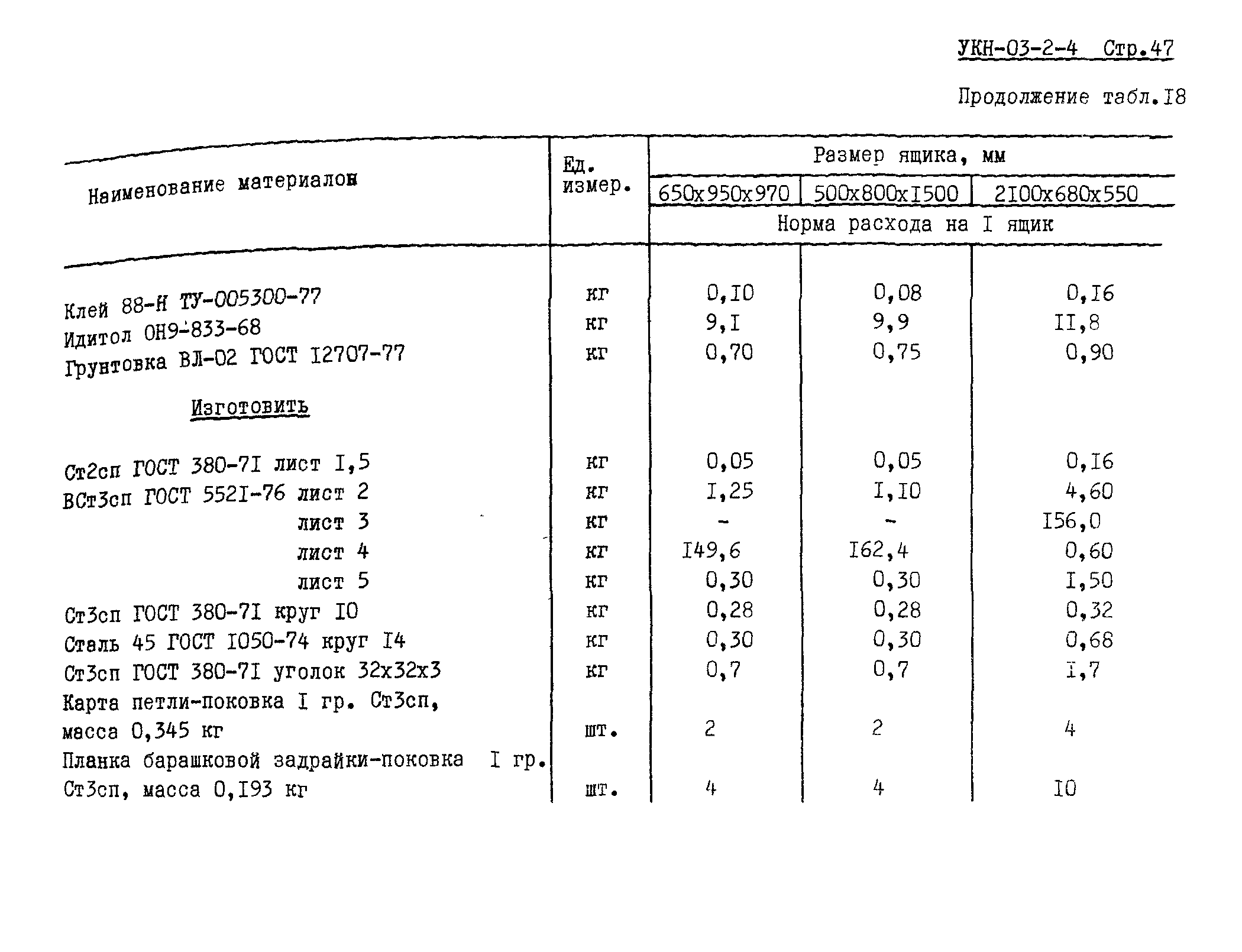 УКН 03-2-4