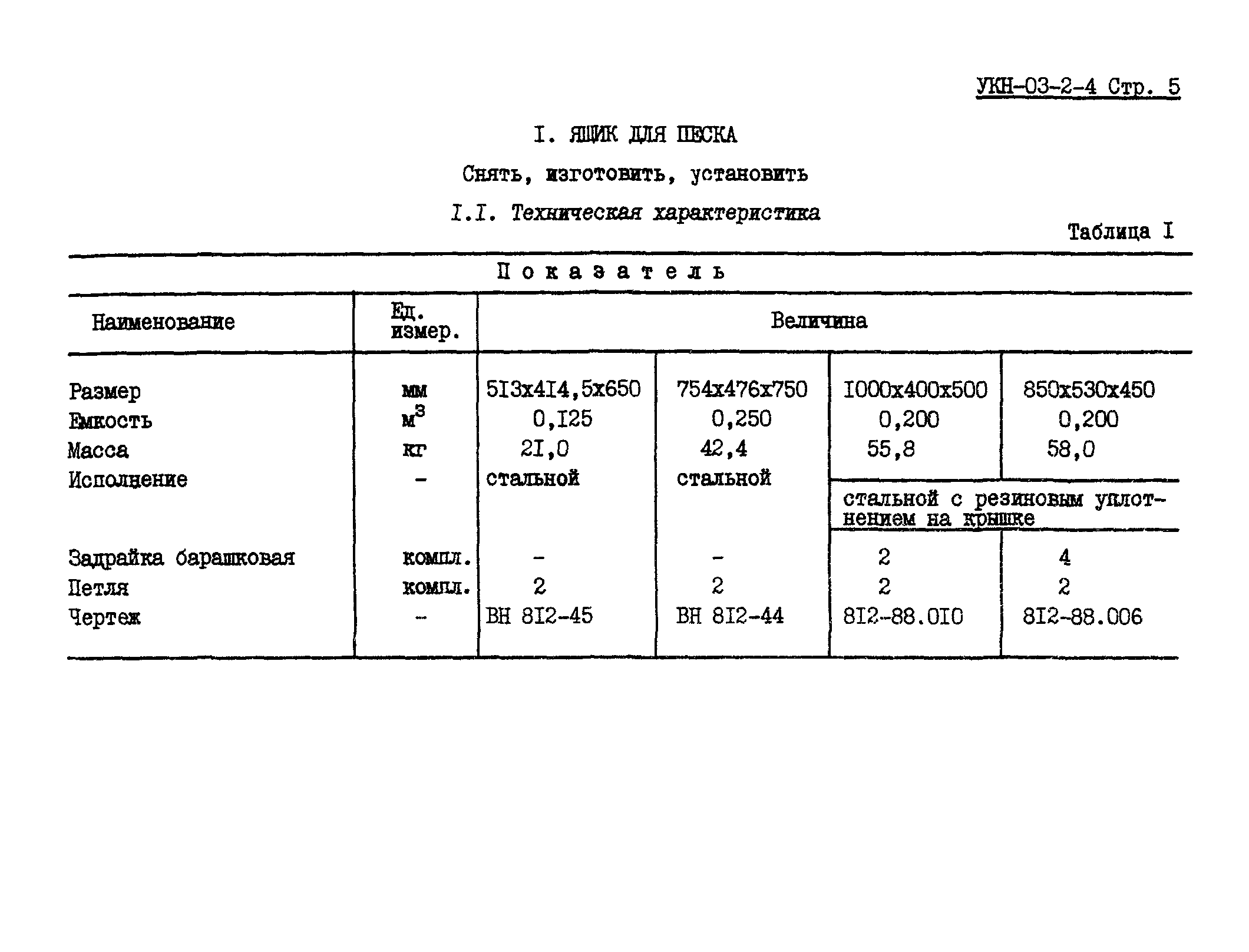 УКН 03-2-4