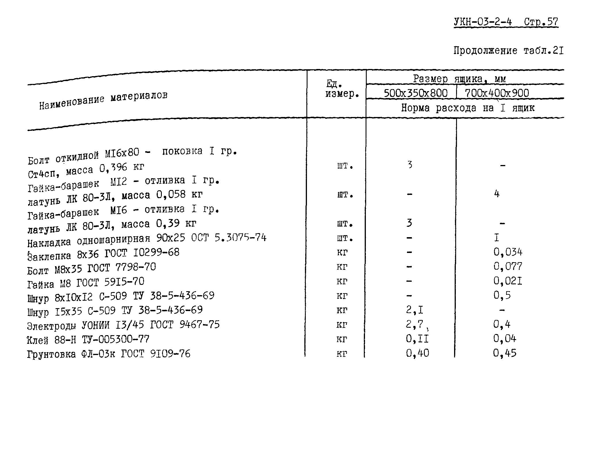 УКН 03-2-4