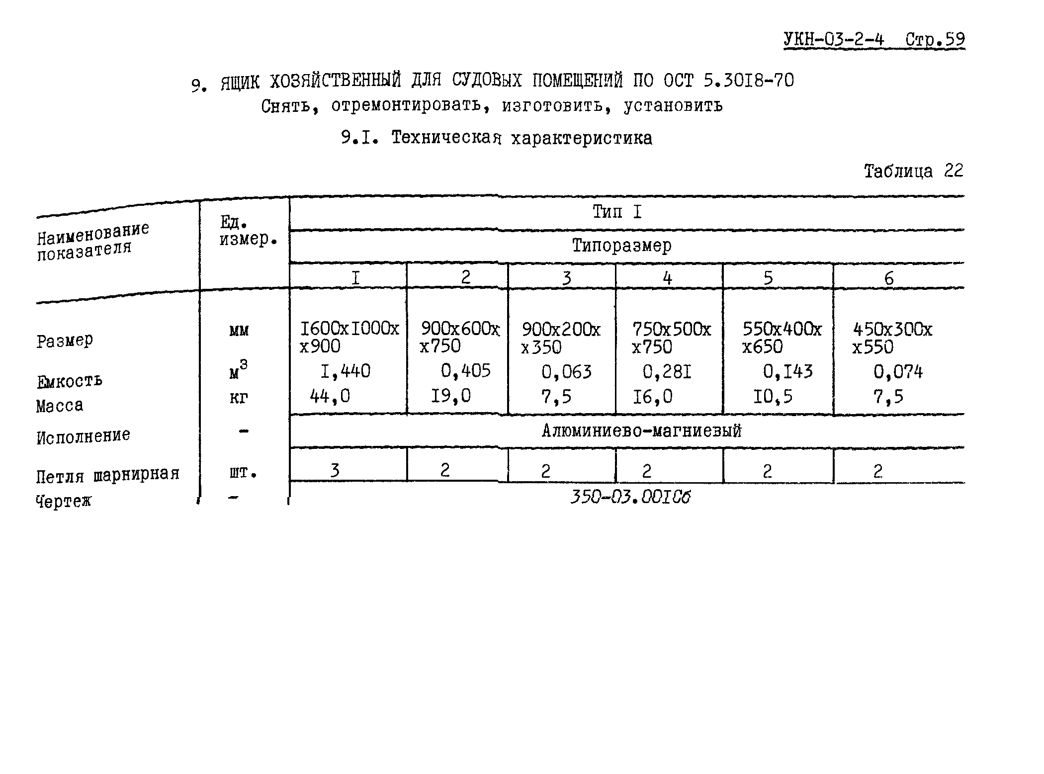 УКН 03-2-4