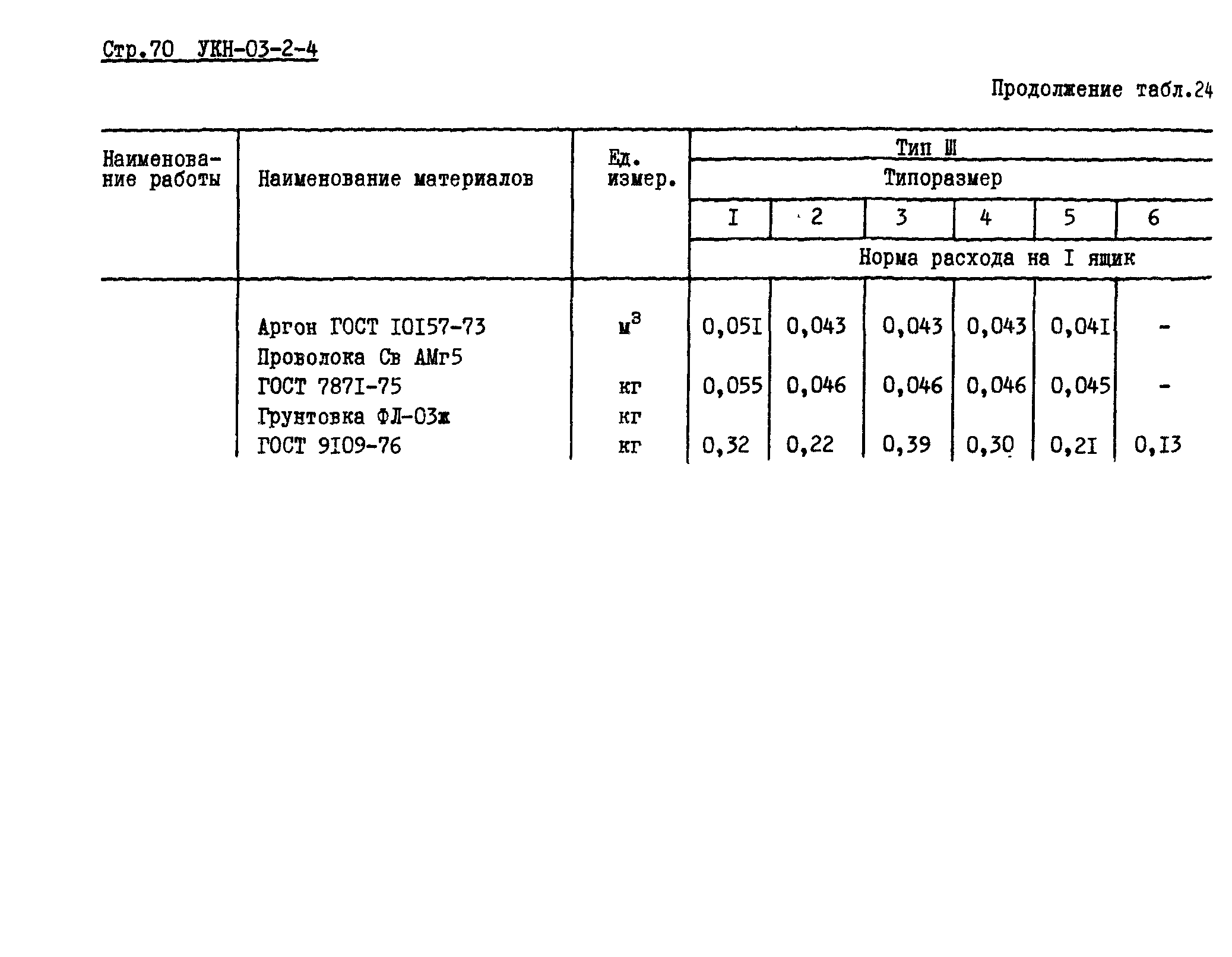 УКН 03-2-4