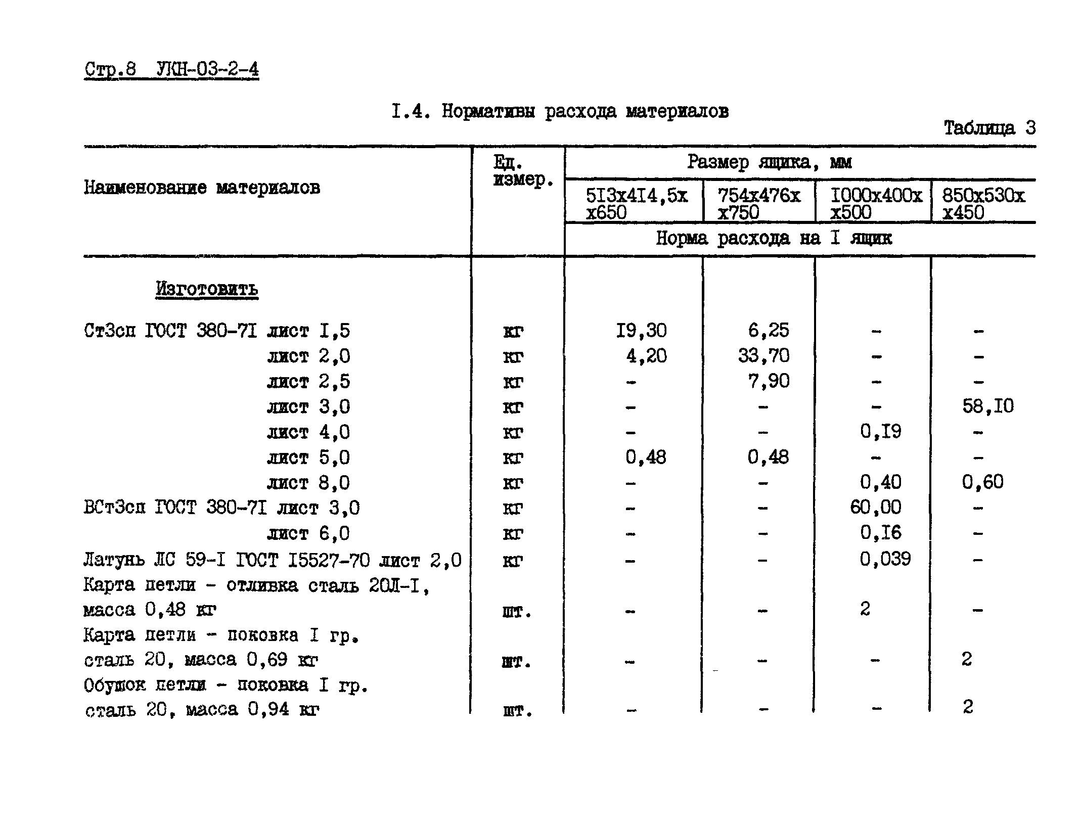 УКН 03-2-4