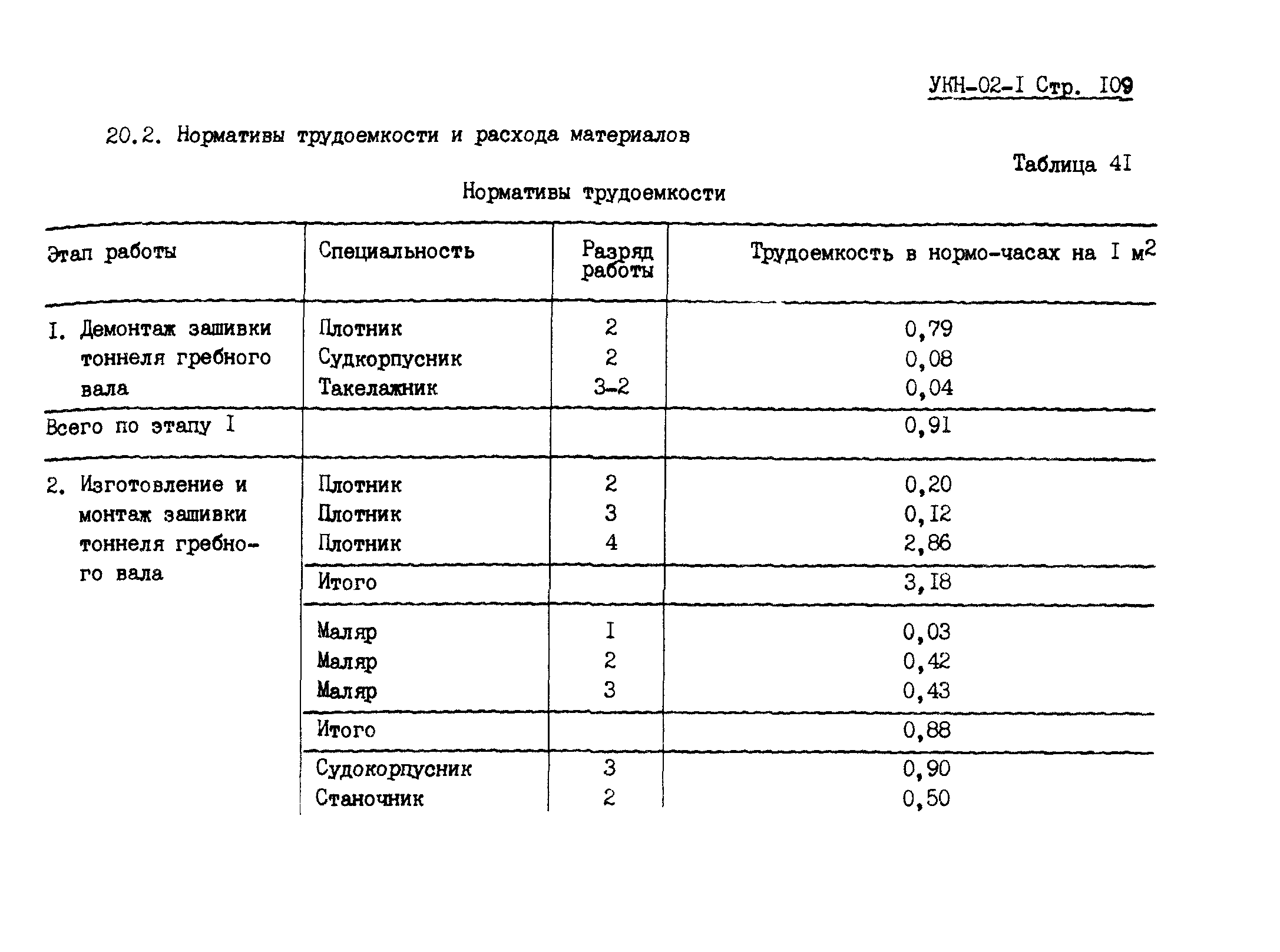 УКН 02-1