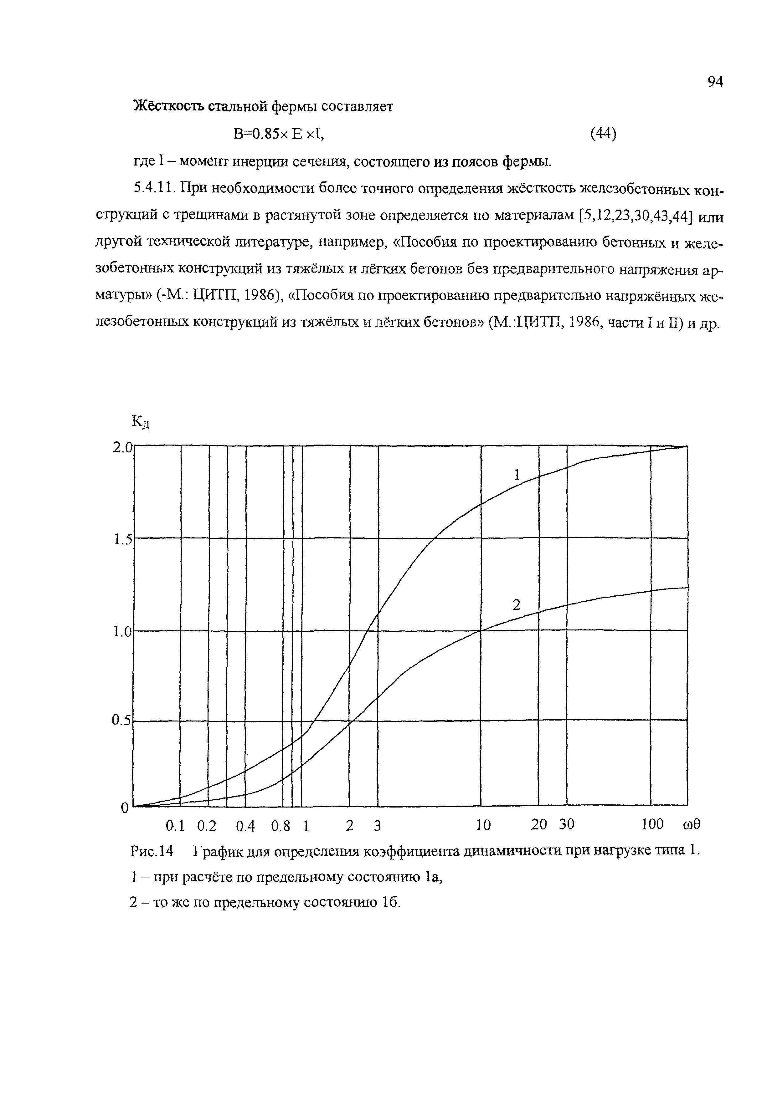 Пособие 