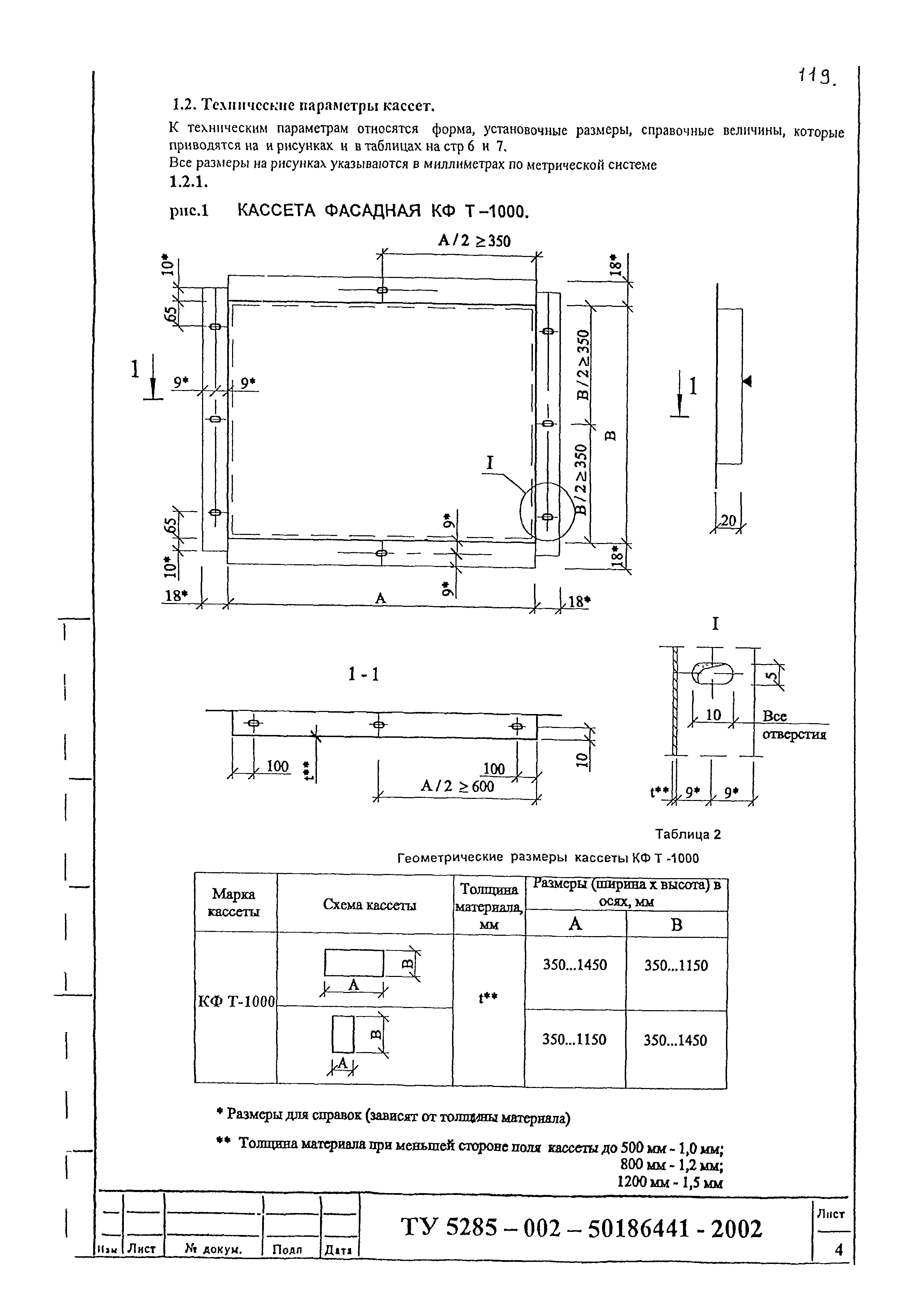 Шифр М25.3/02