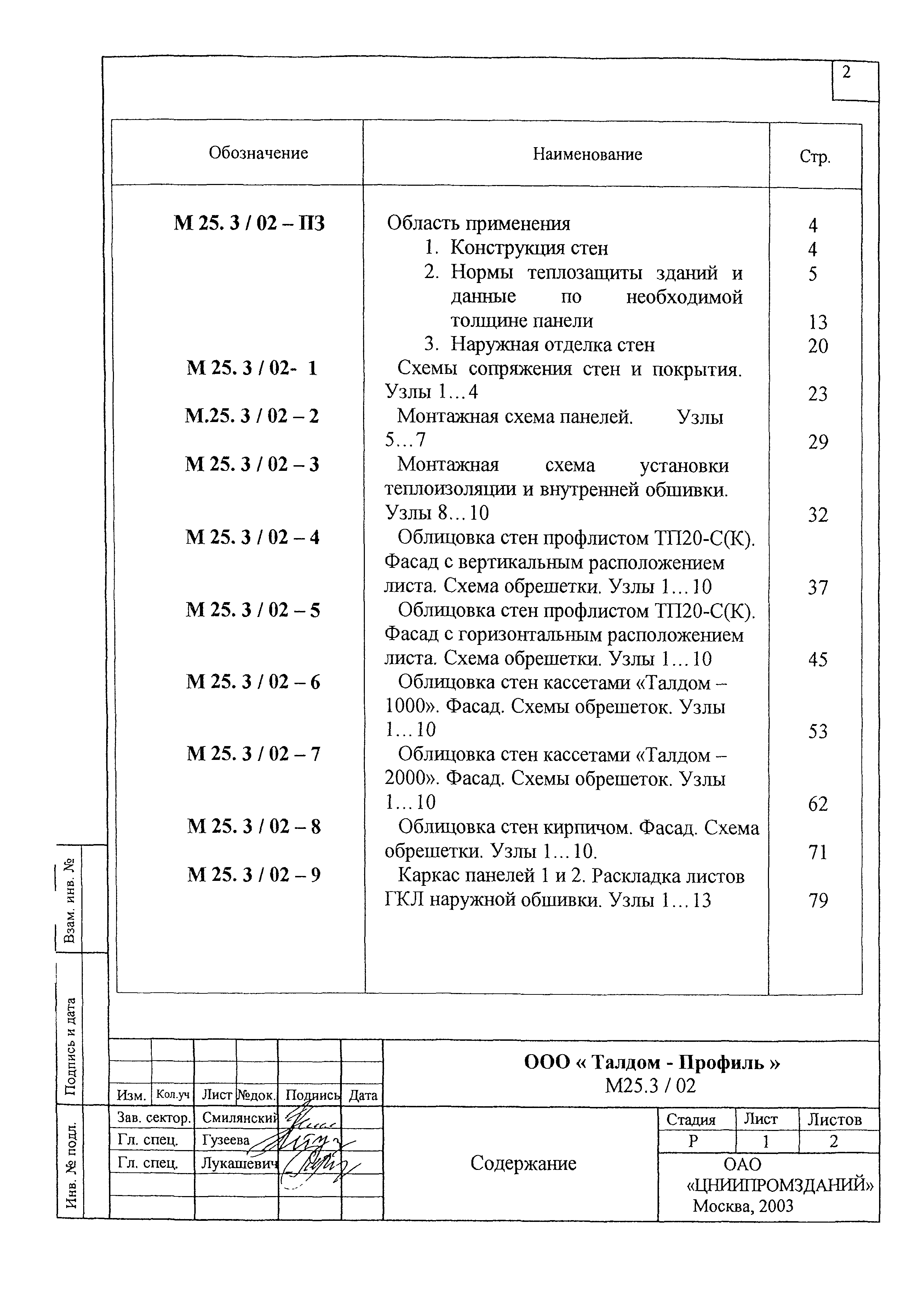 Шифр М25.3/02