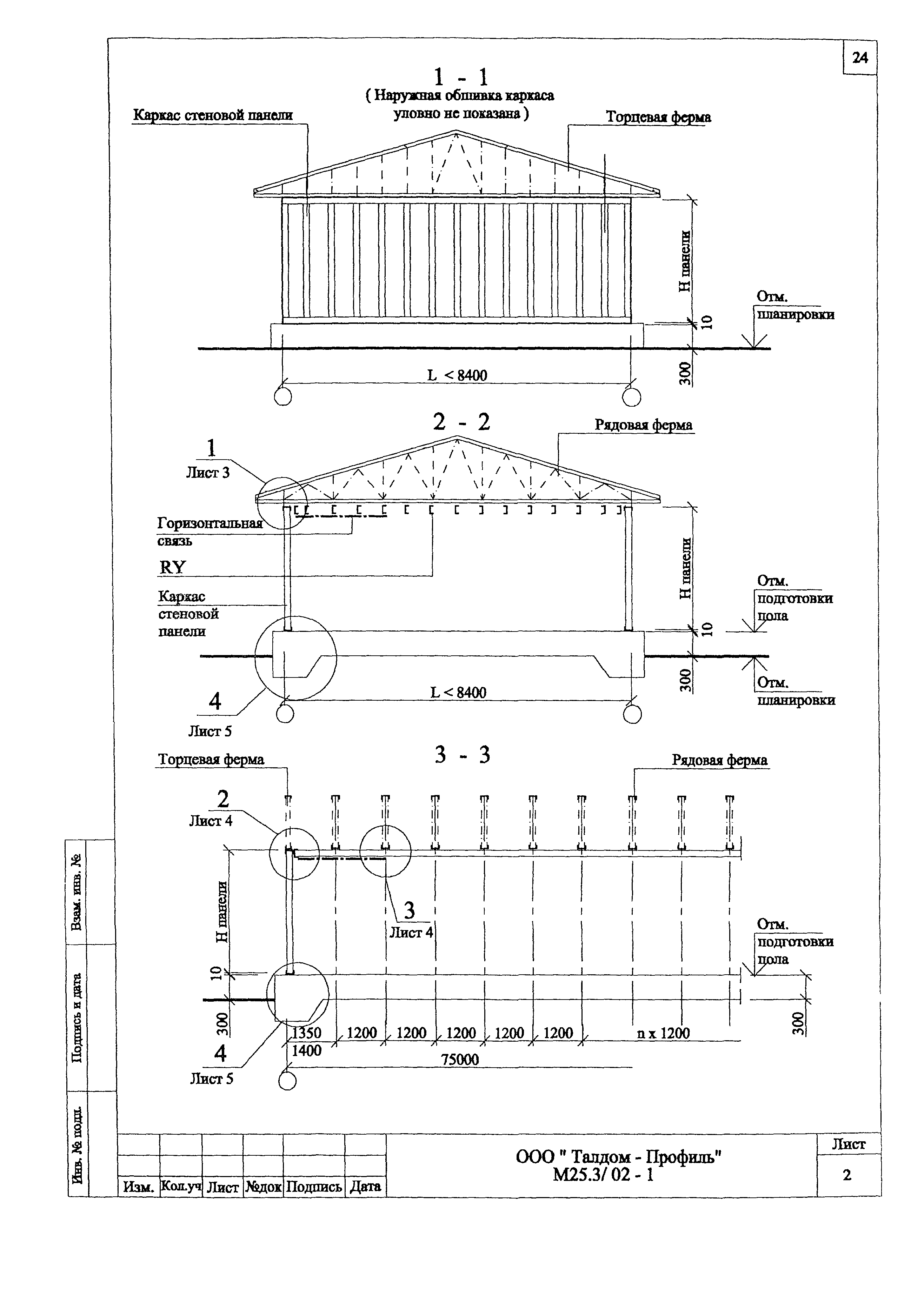 Шифр М25.3/02