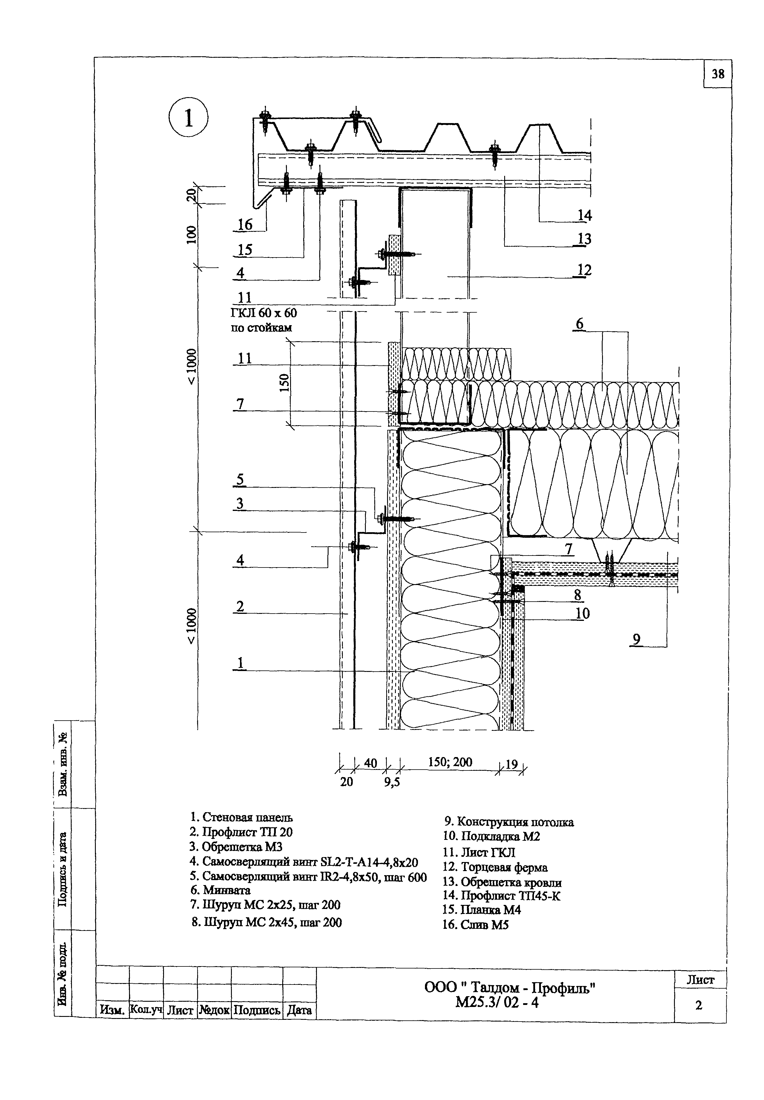 Шифр М25.3/02