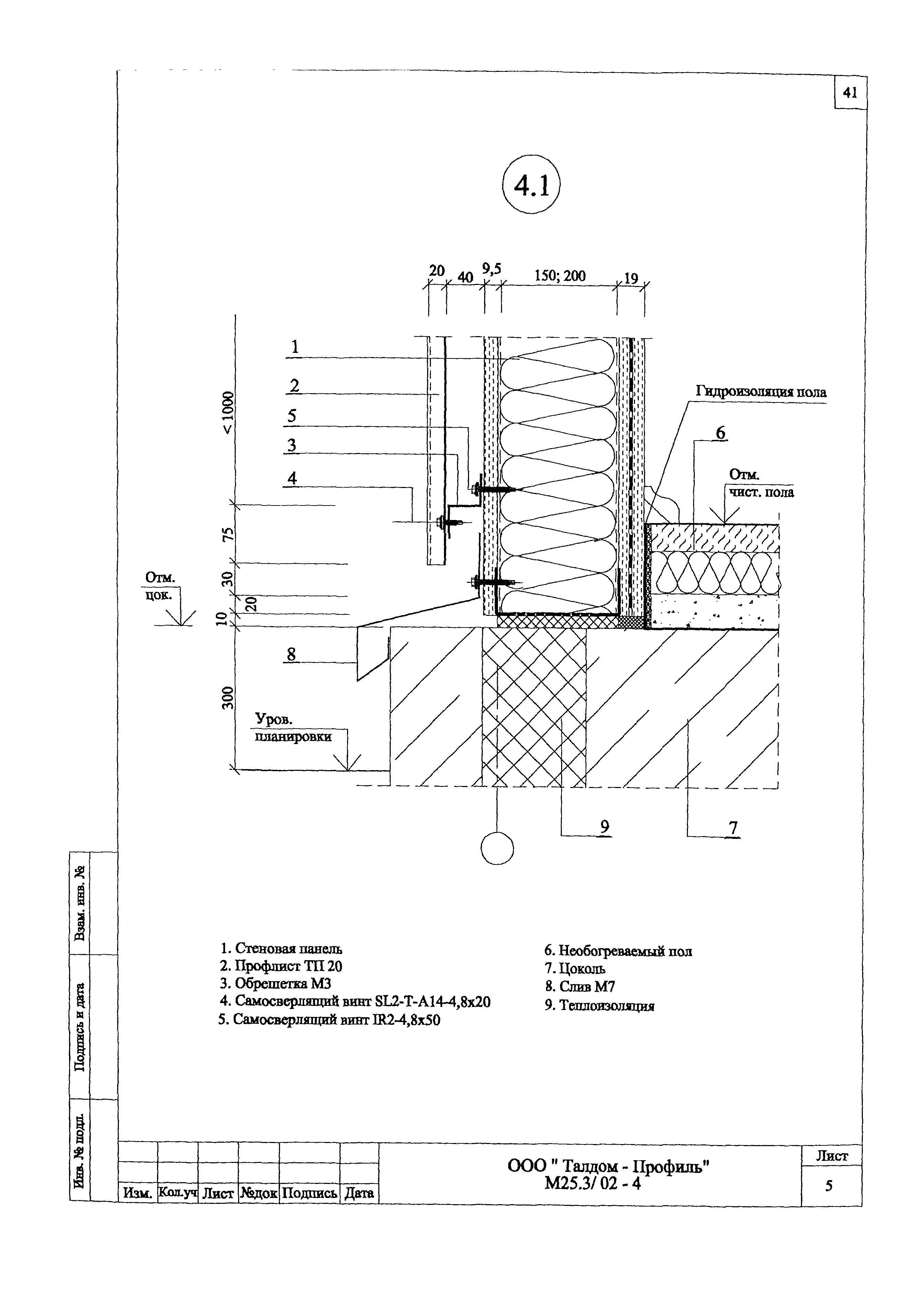 Шифр М25.3/02