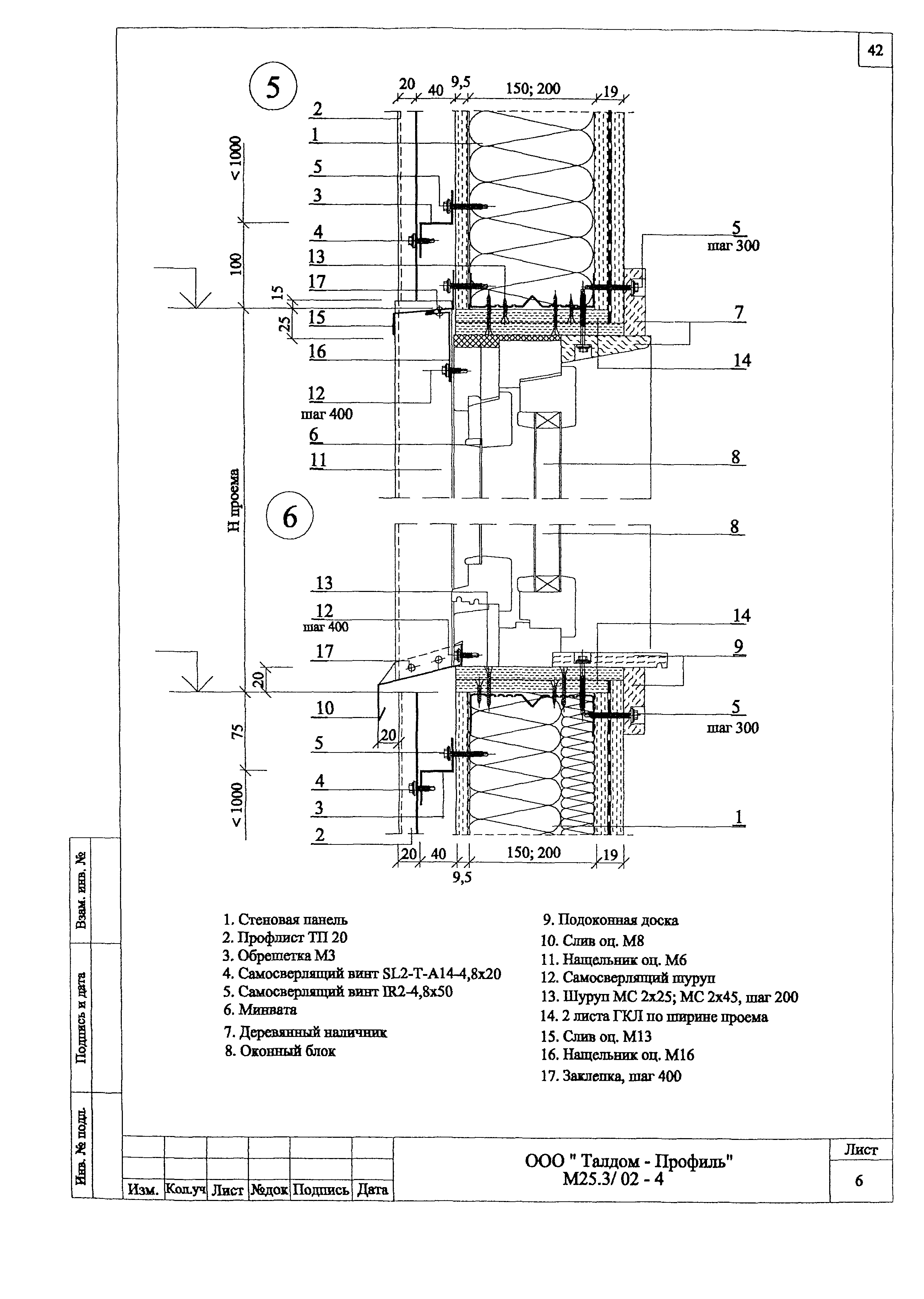 Шифр М25.3/02