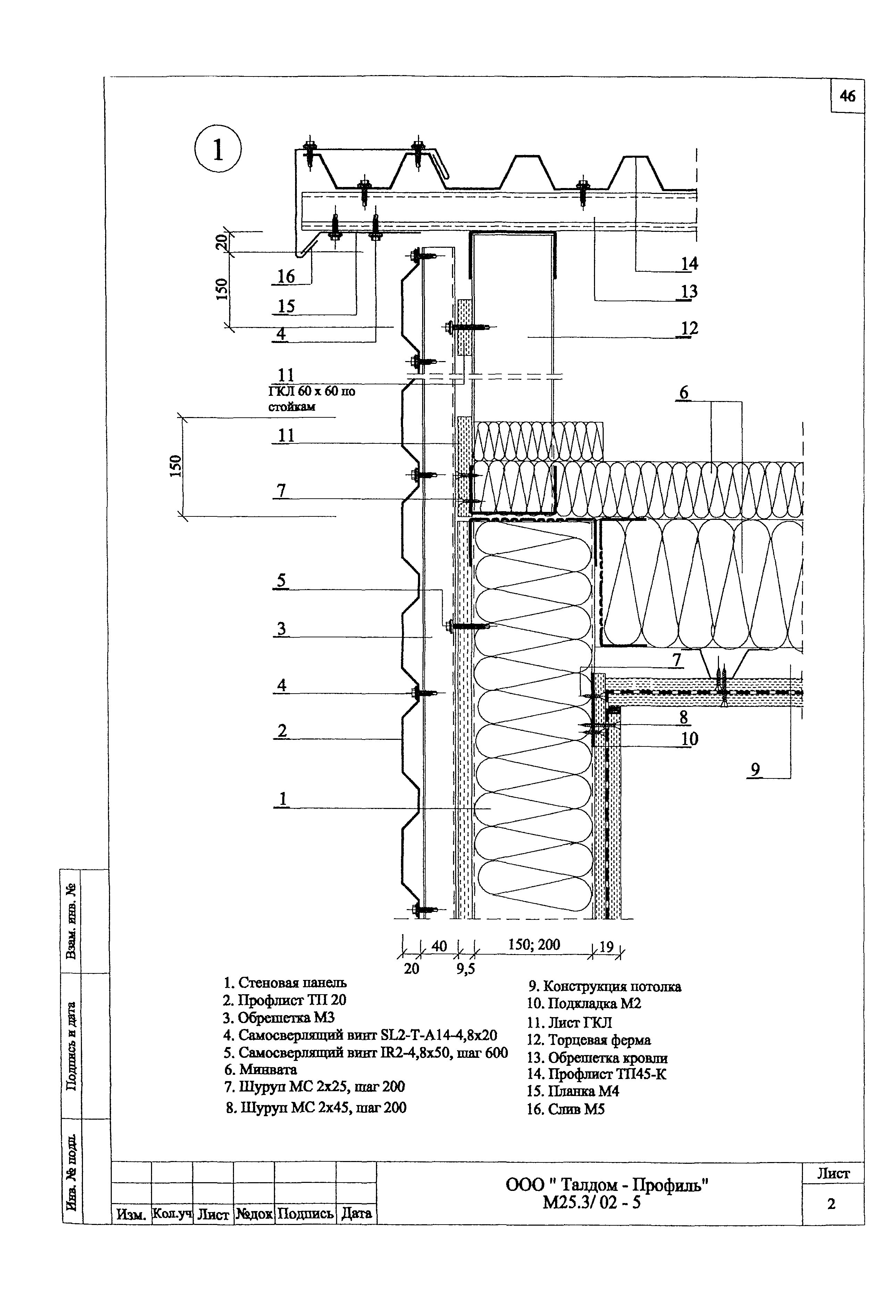 Шифр М25.3/02