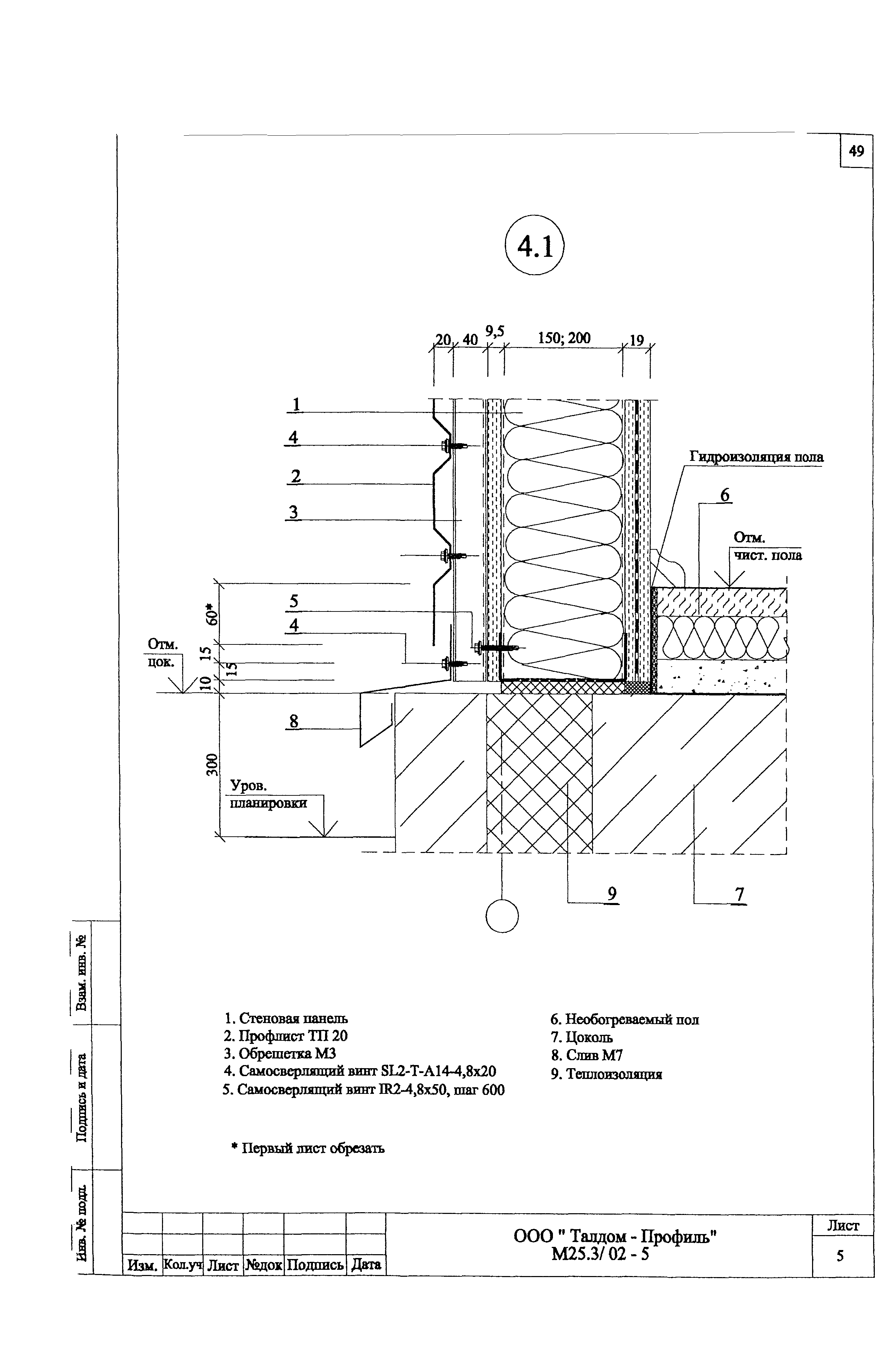 Шифр М25.3/02