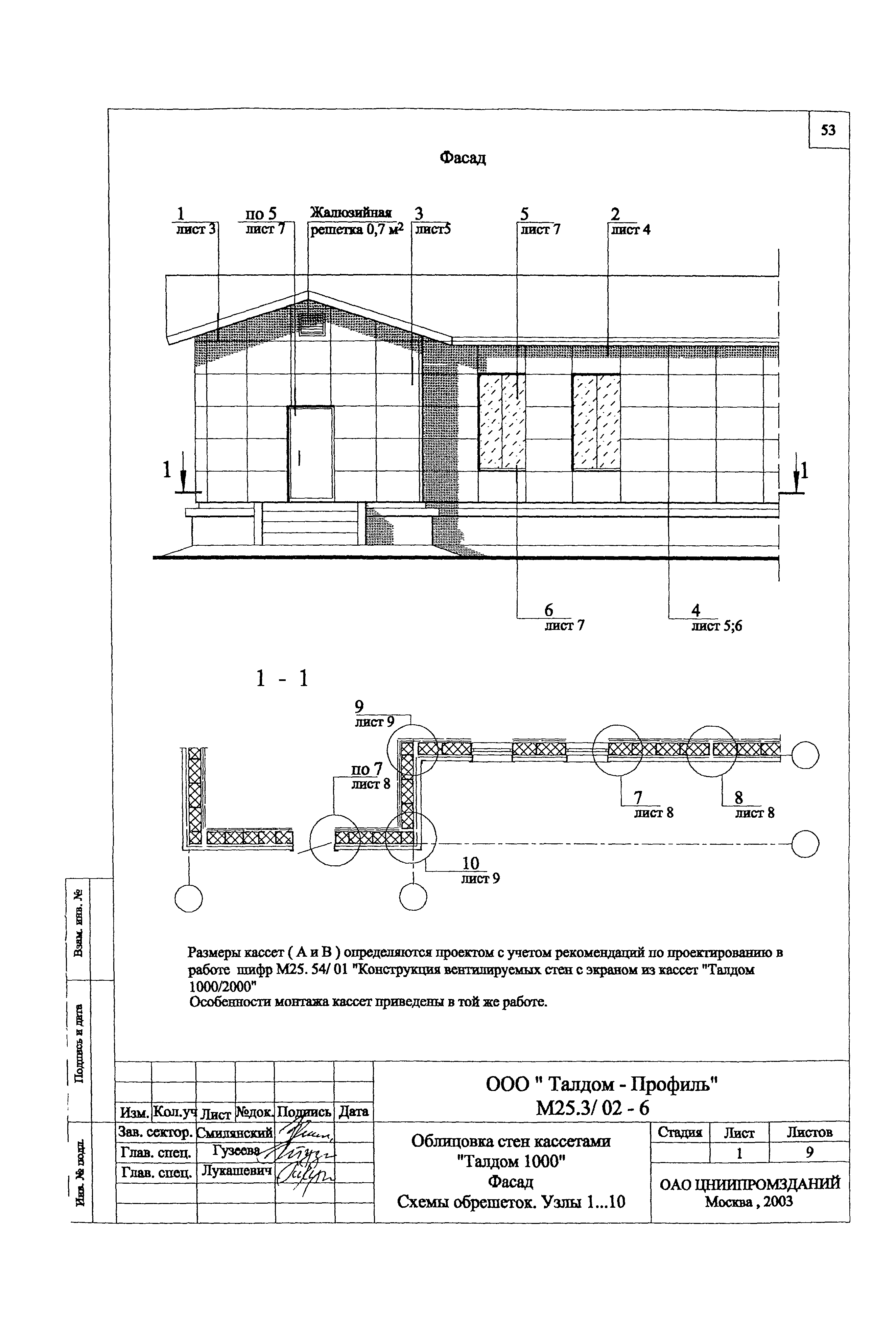 Шифр М25.3/02