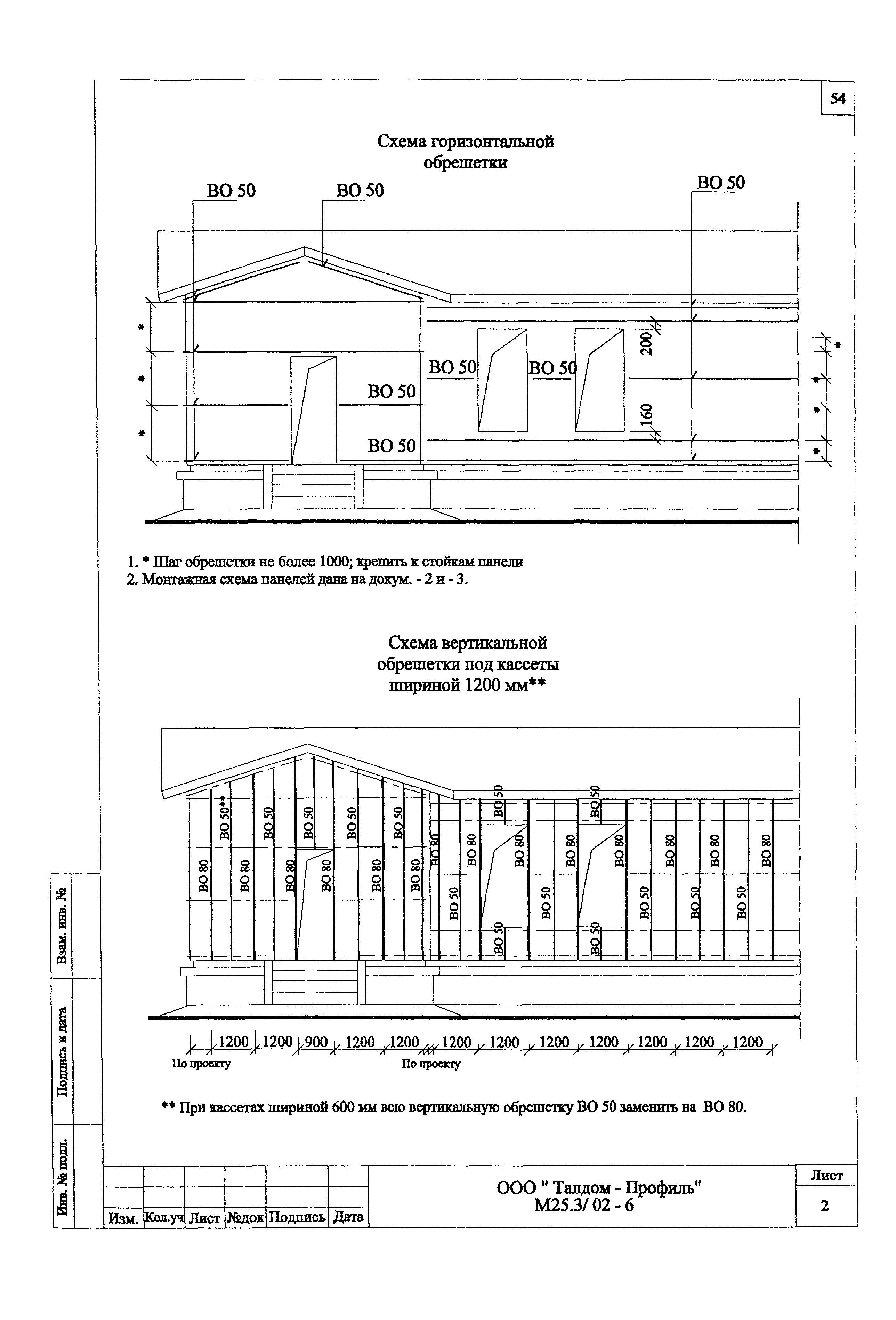 Шифр М25.3/02