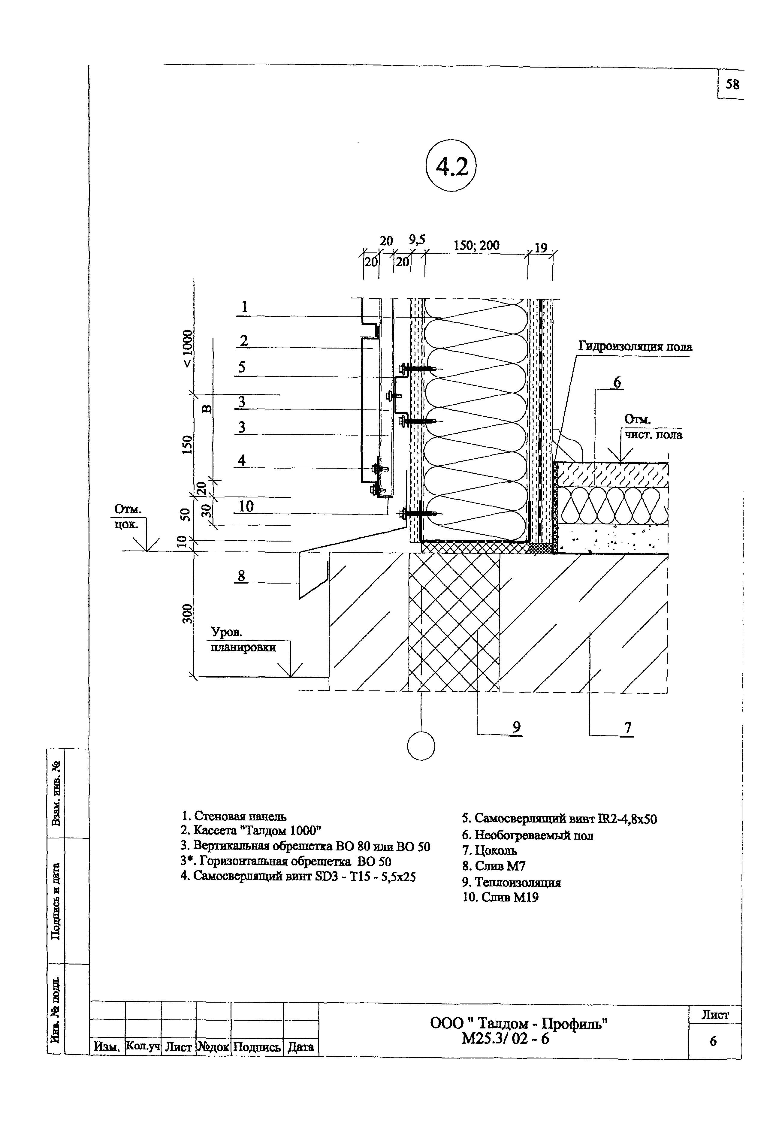 Шифр М25.3/02