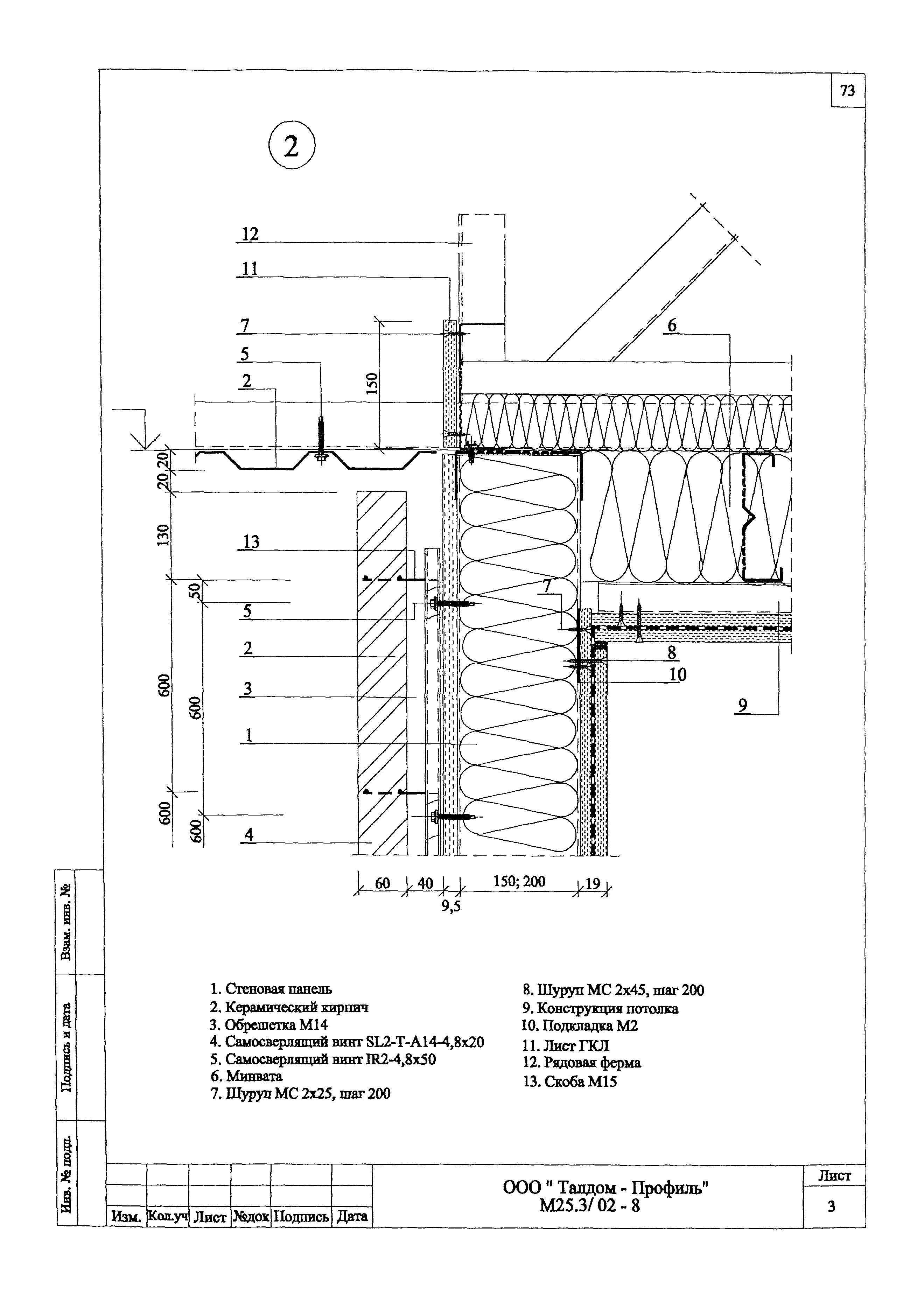 Шифр М25.3/02