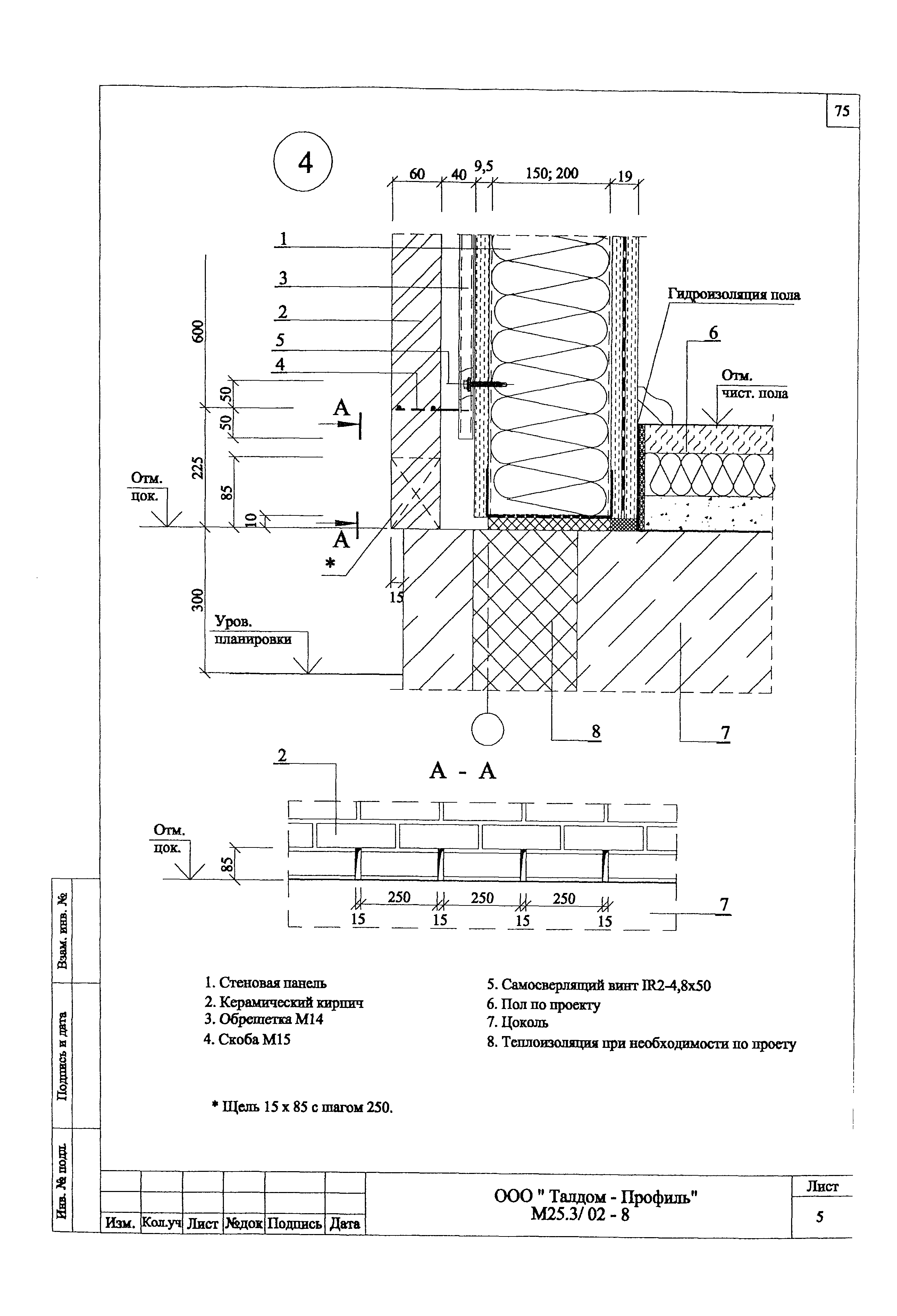 Шифр М25.3/02