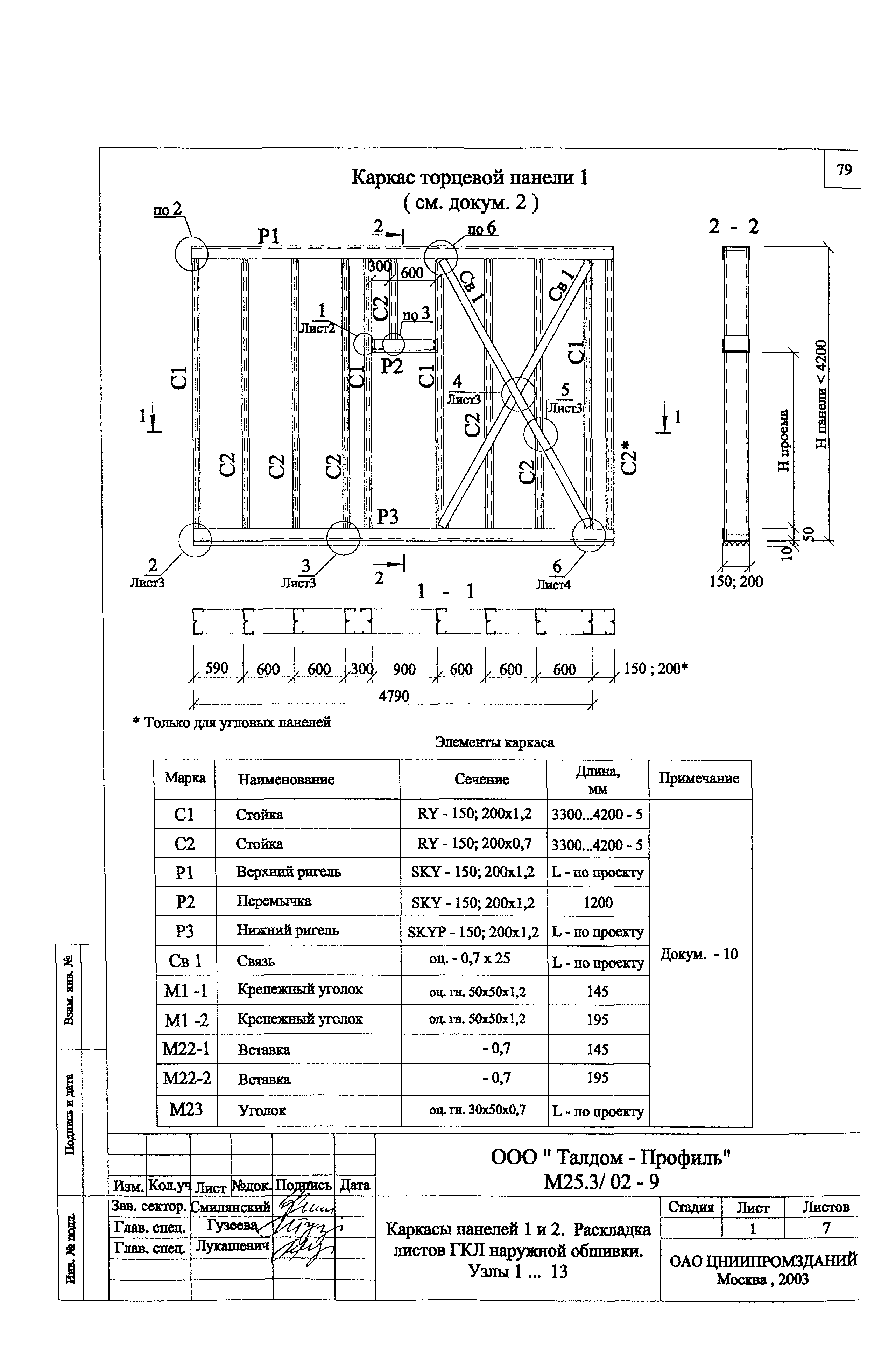 Шифр М25.3/02