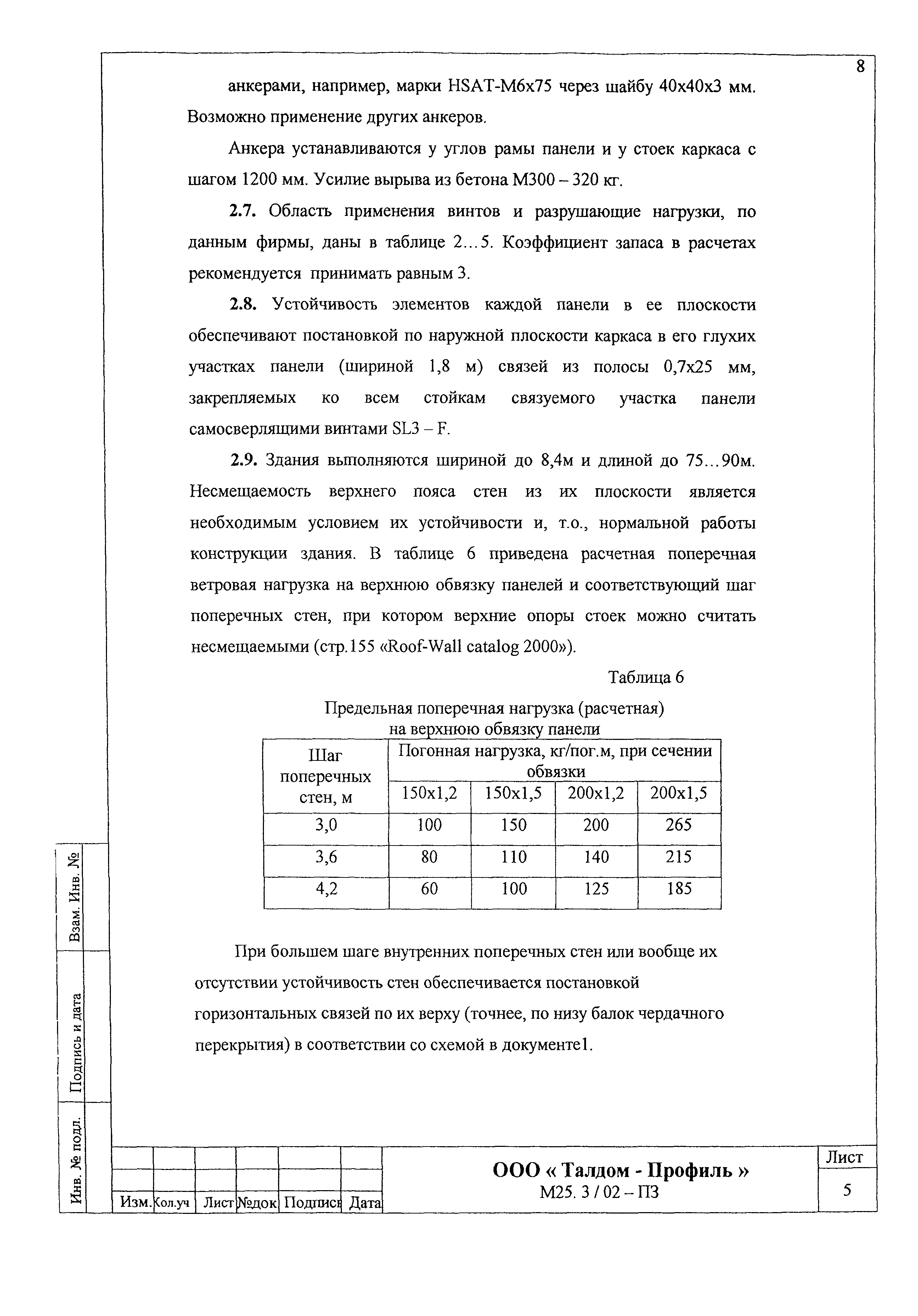 Шифр М25.3/02