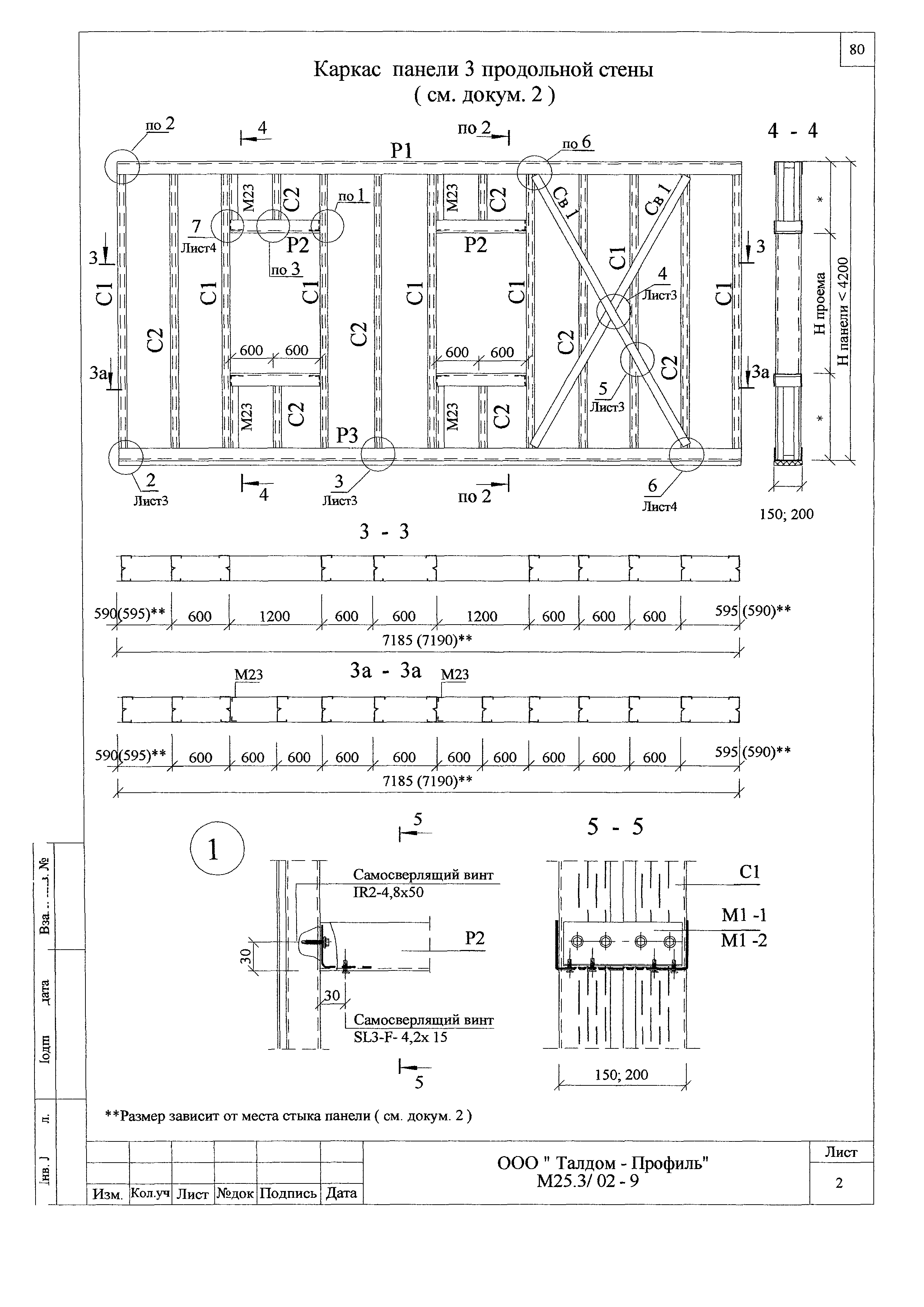 Шифр М25.3/02