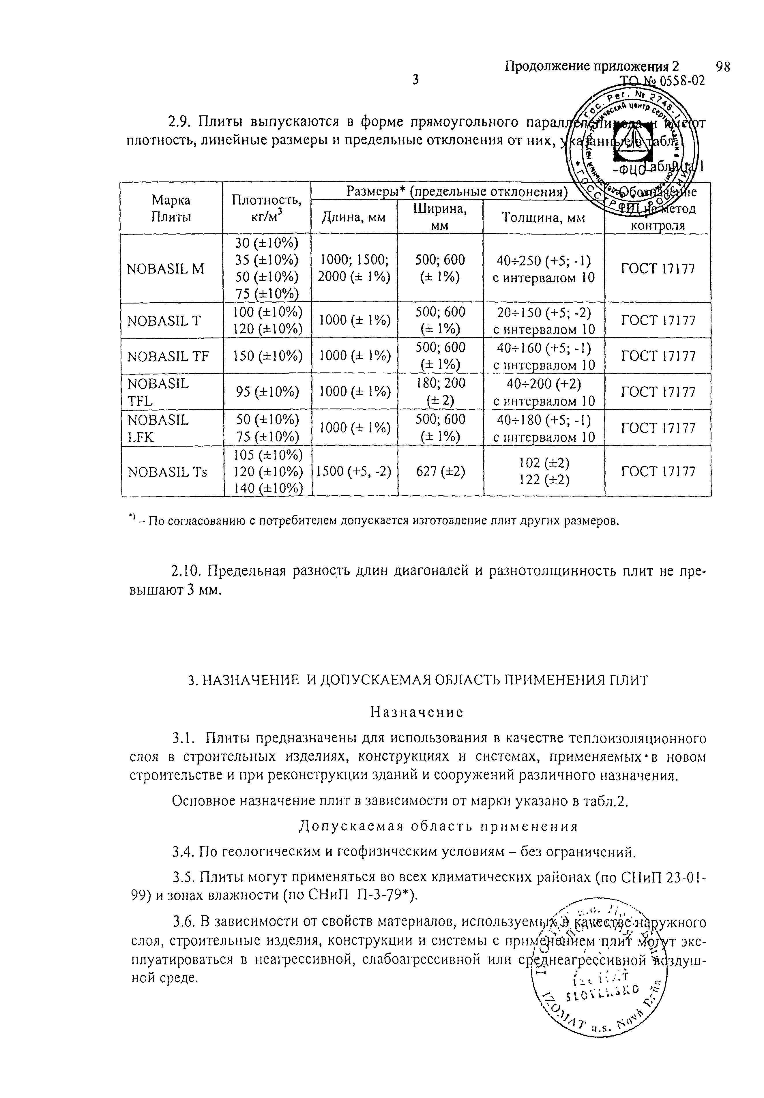 Шифр М25.3/02