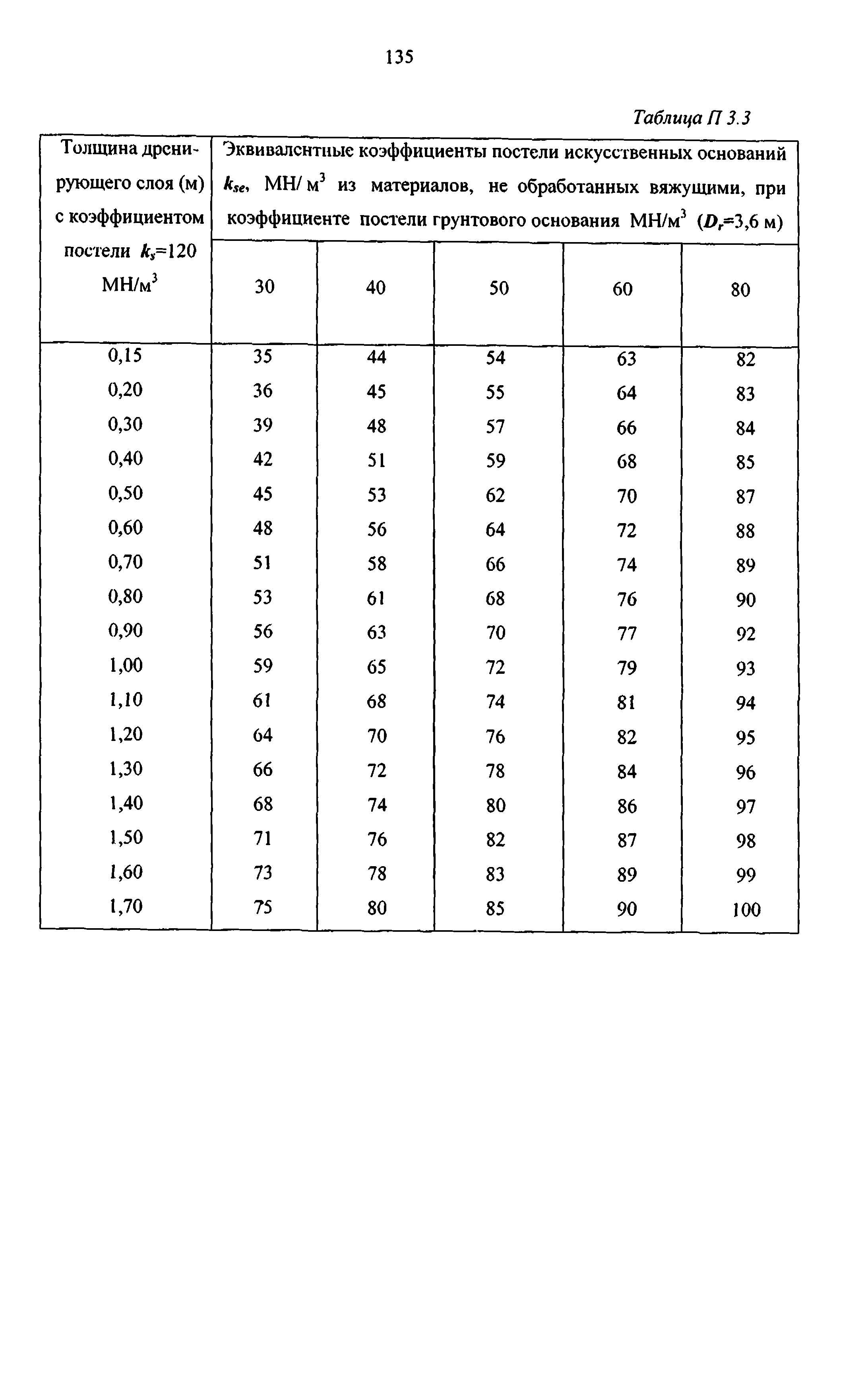 Руководство 