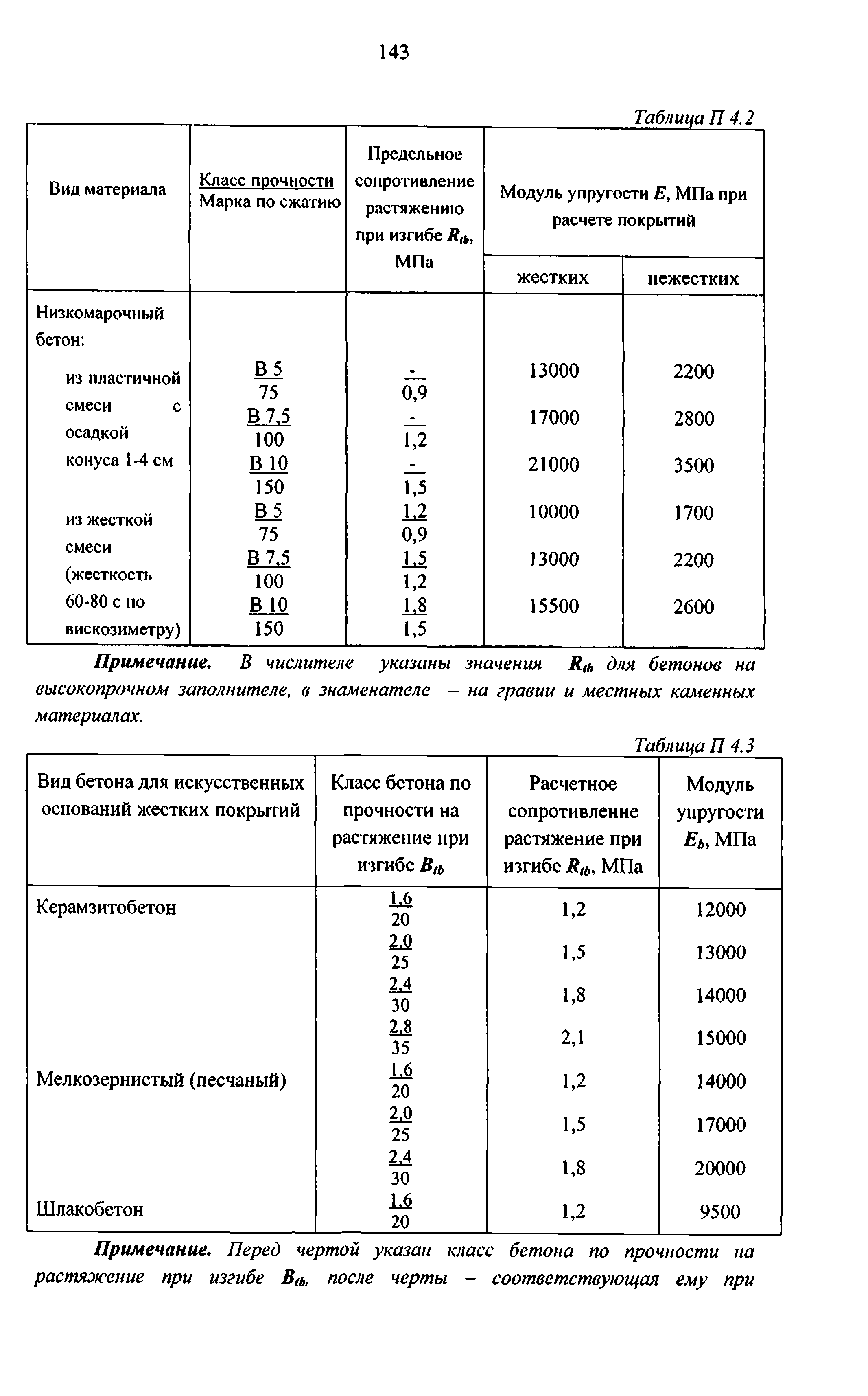 Руководство 