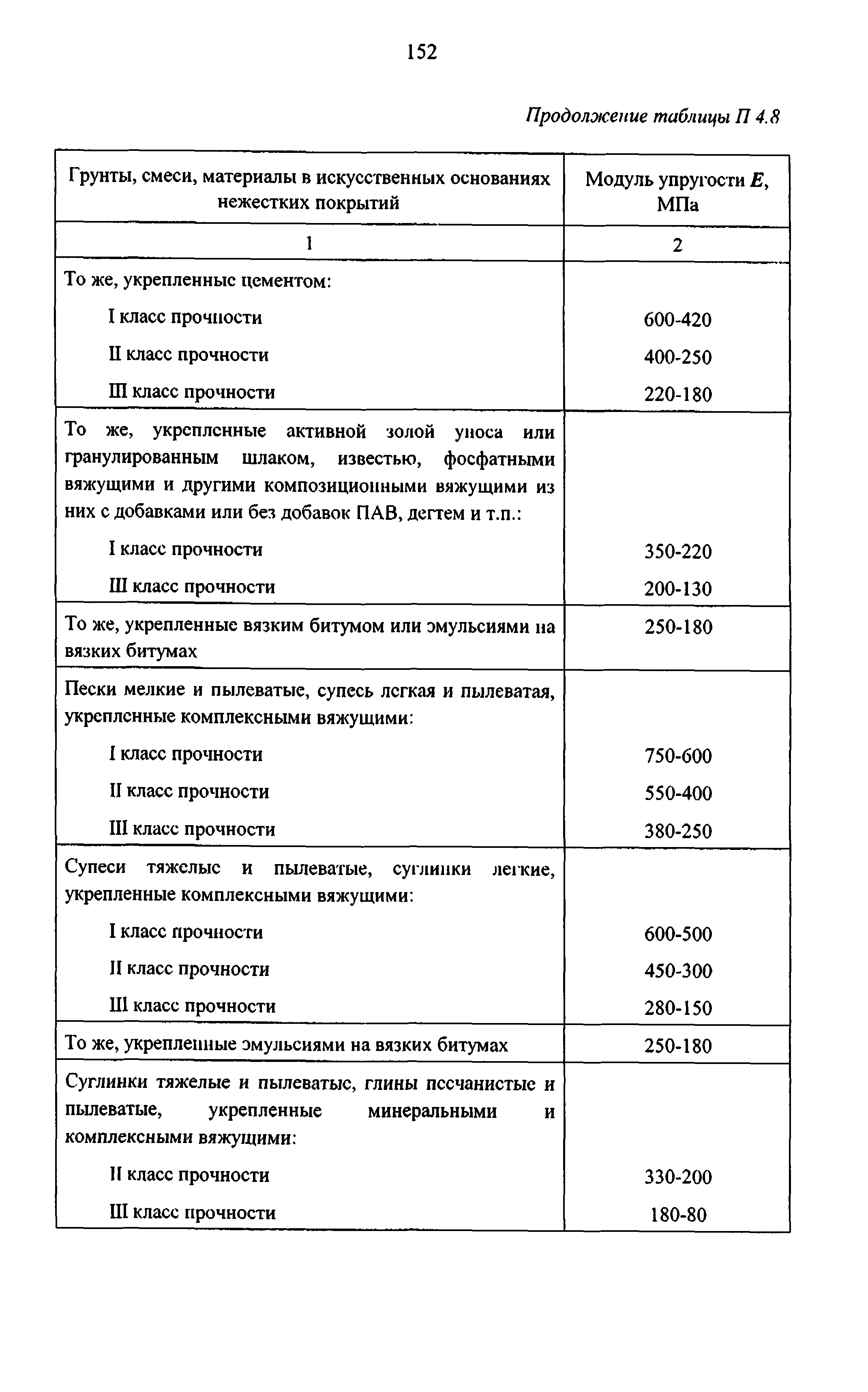 Руководство 